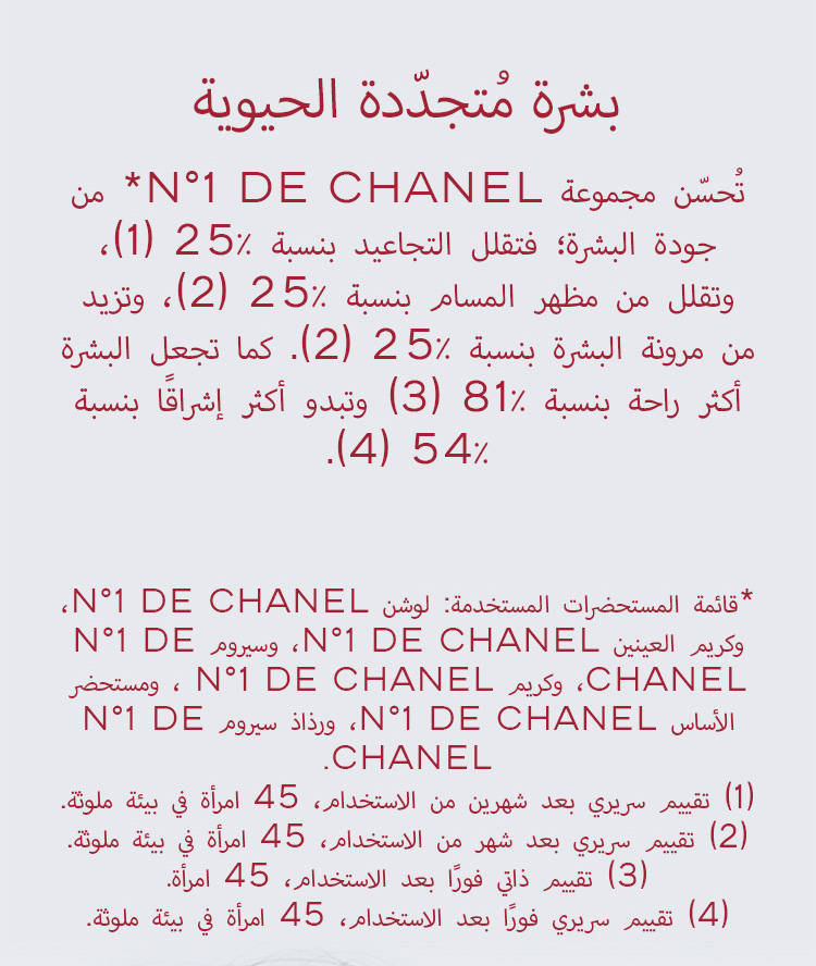N°1 DE CHANEL