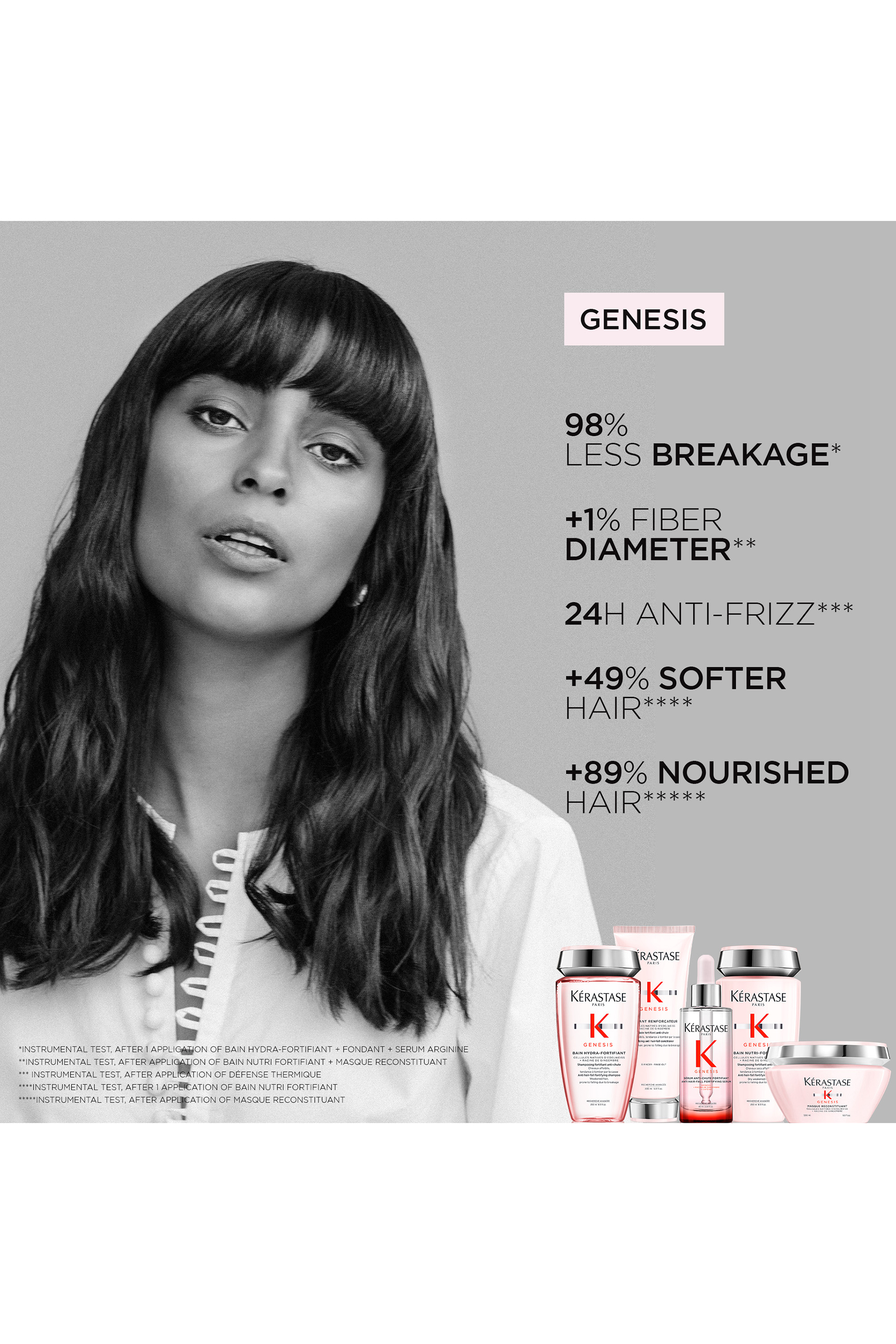 Genesis Reconstructing Anti-Hairfall Conditioner