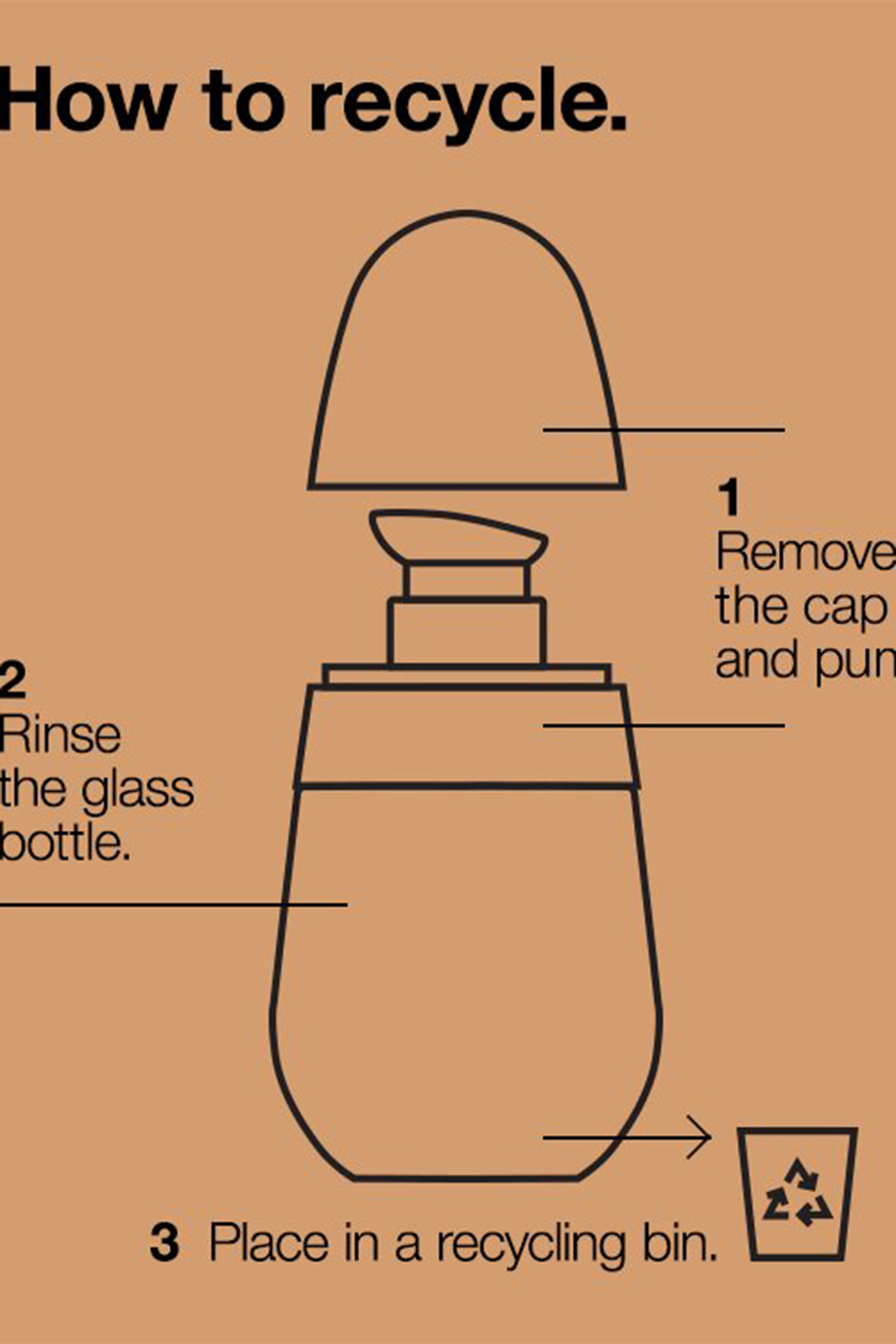 كريم أساس سيروم إيفين بيتر كلينيكال