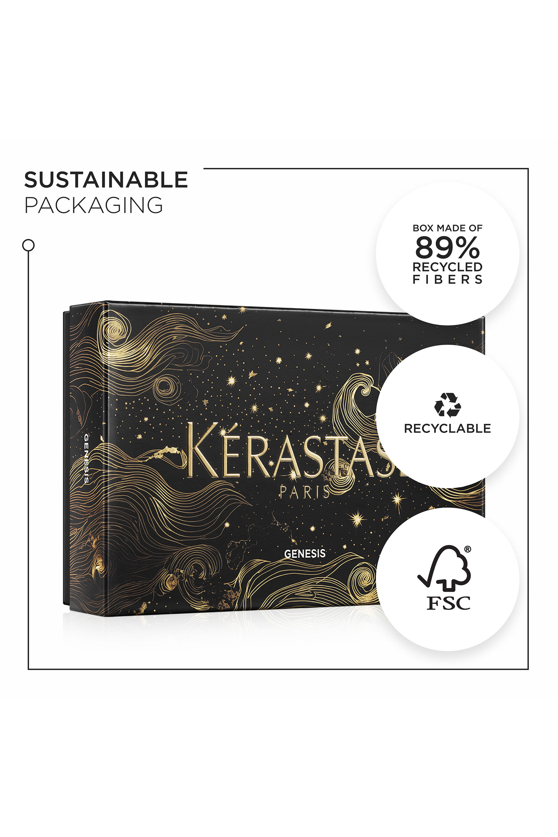 مجموعة جينسيس مضادة لتساقط الشعر الجاف والضعيف