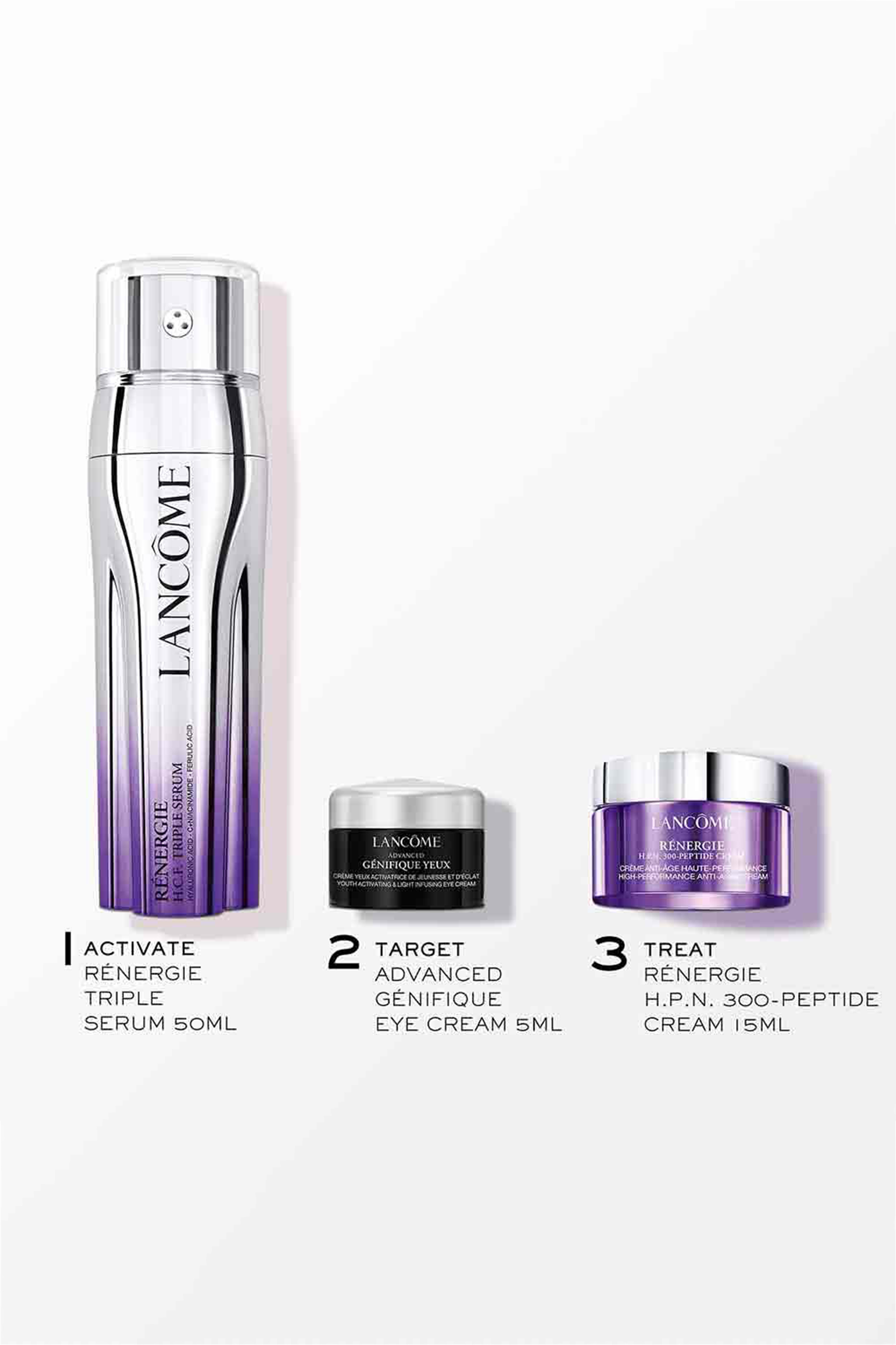 مجموعة العناية بالبشرة رينرجي اند جينيفيك بإصدار محدود للكريسماس