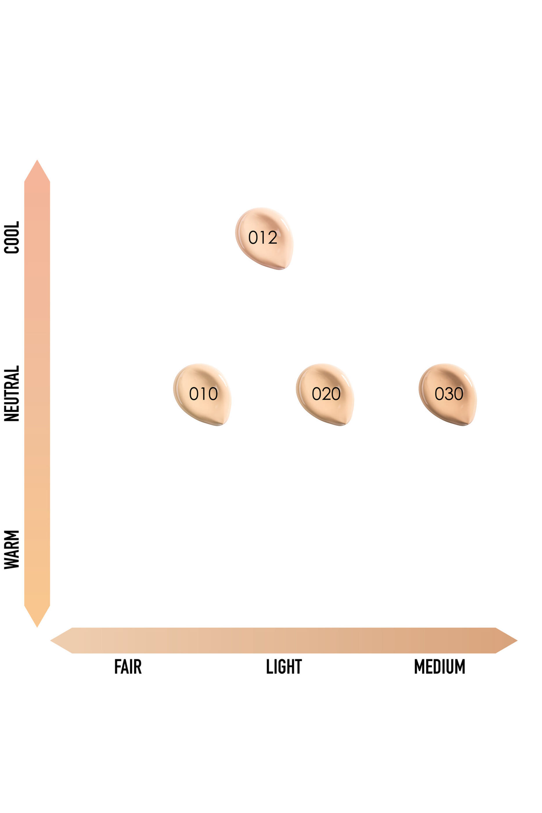 كريم أساس ديور بريستيج لو كوشن تينت دي روز