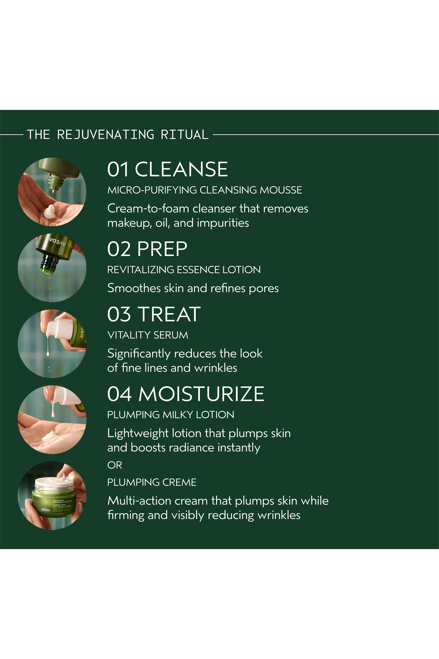 سيروم فايتاليتي أدفانسد بوتانيكال كينيتكس