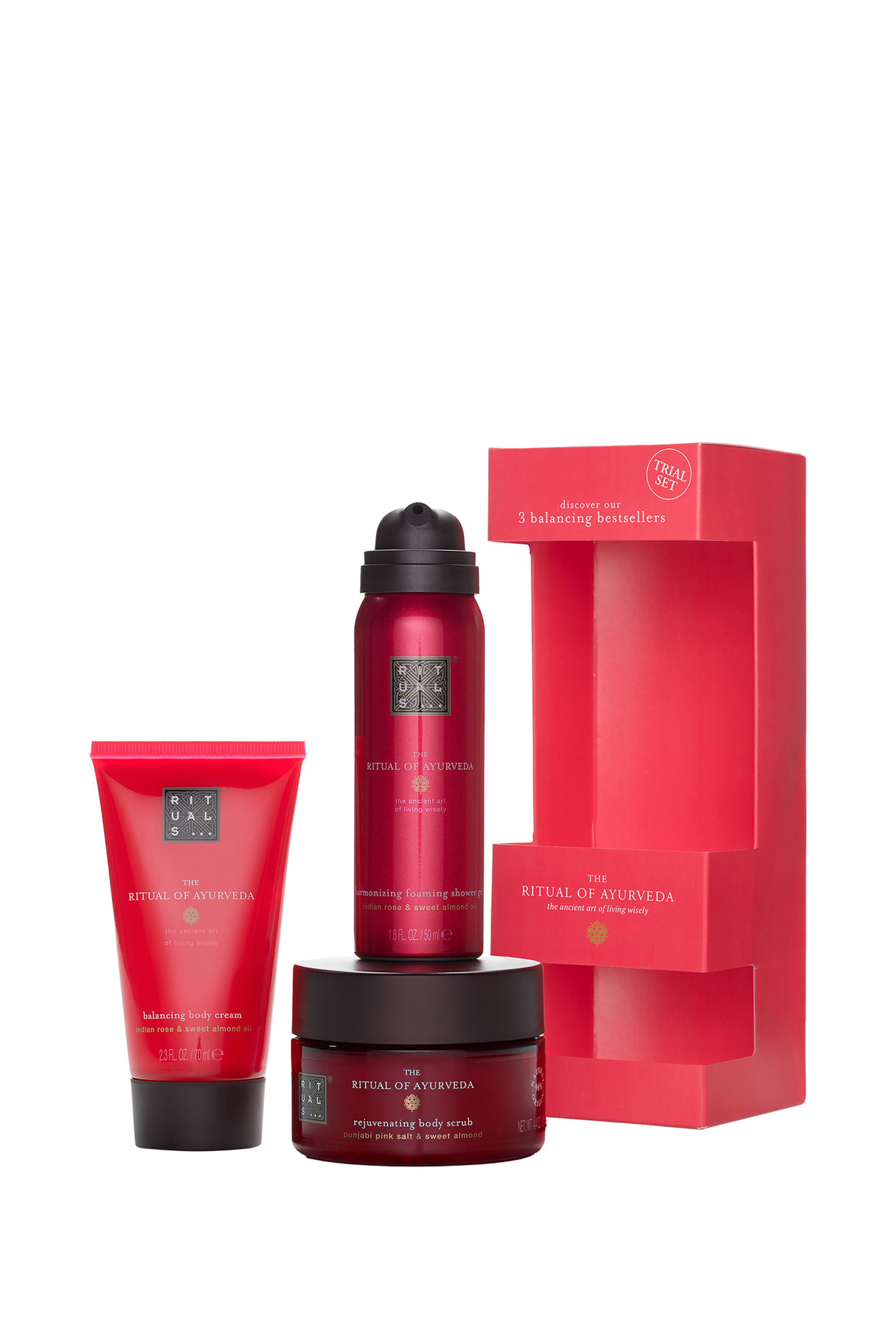 مجموعة تجريبية ايورفيدا