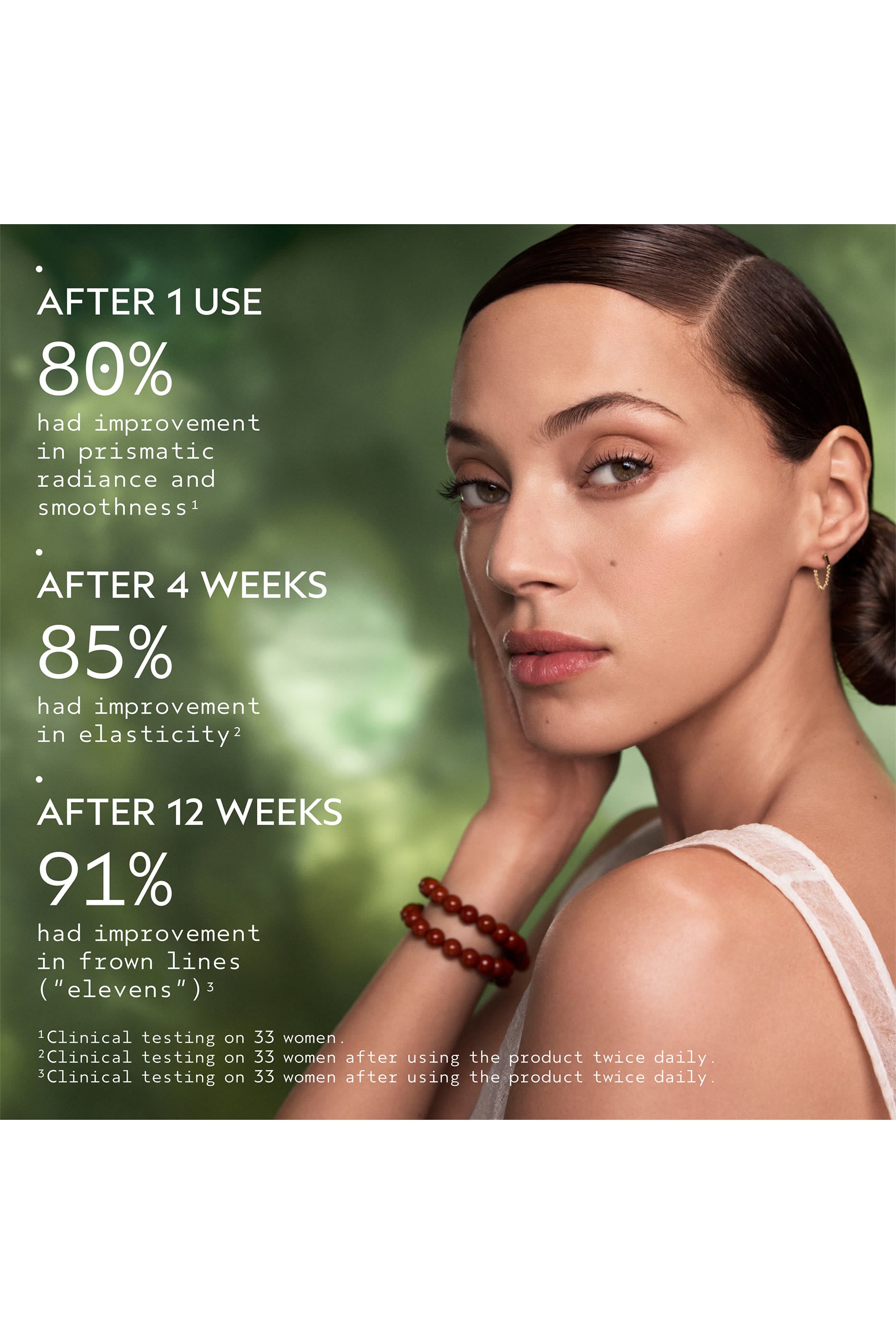 سيروم فايتاليتي أدفانسد بوتانيكال كينيتكس