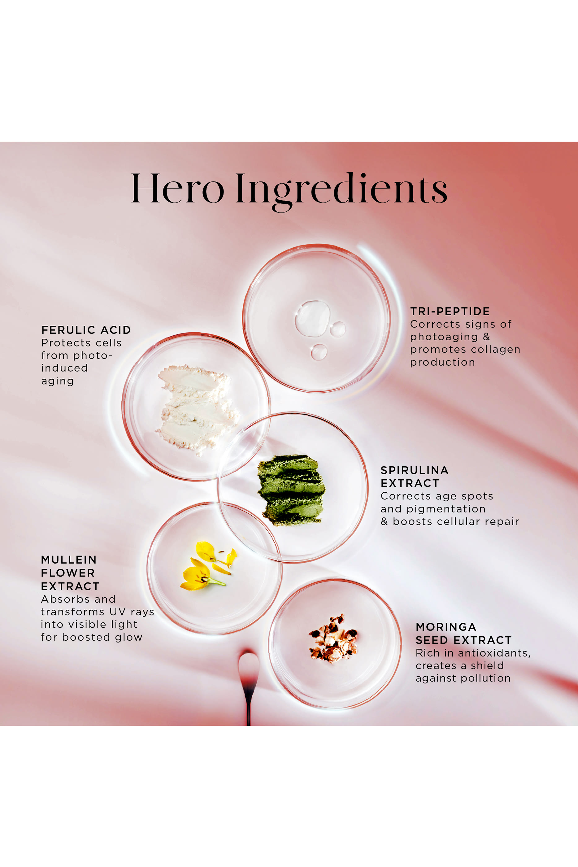 عبوة إعادة ملء كريم اينرجيست مالتي ديفنس بعامل حماية SPF50