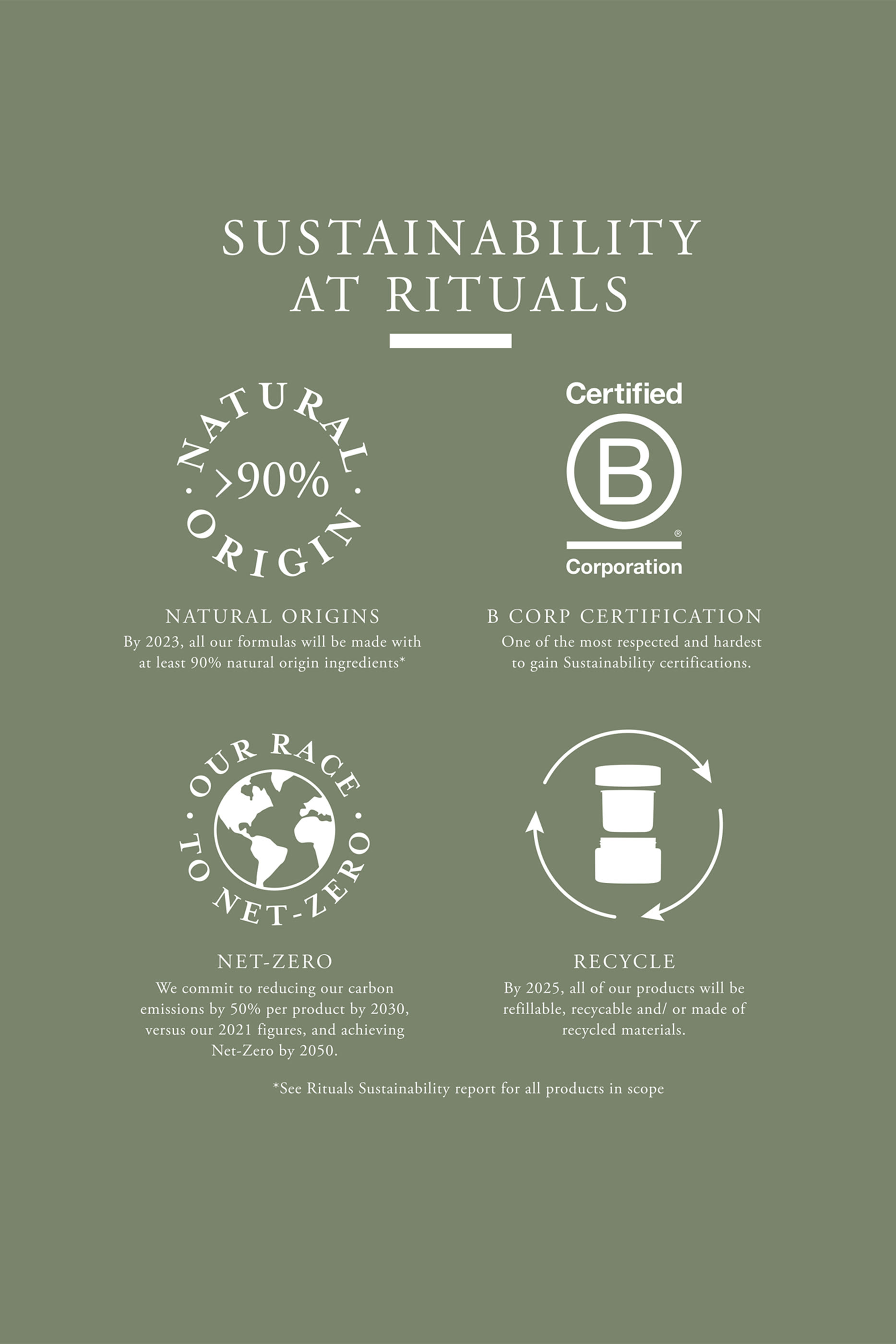 شمعة معطرة كوتن بلوسوم