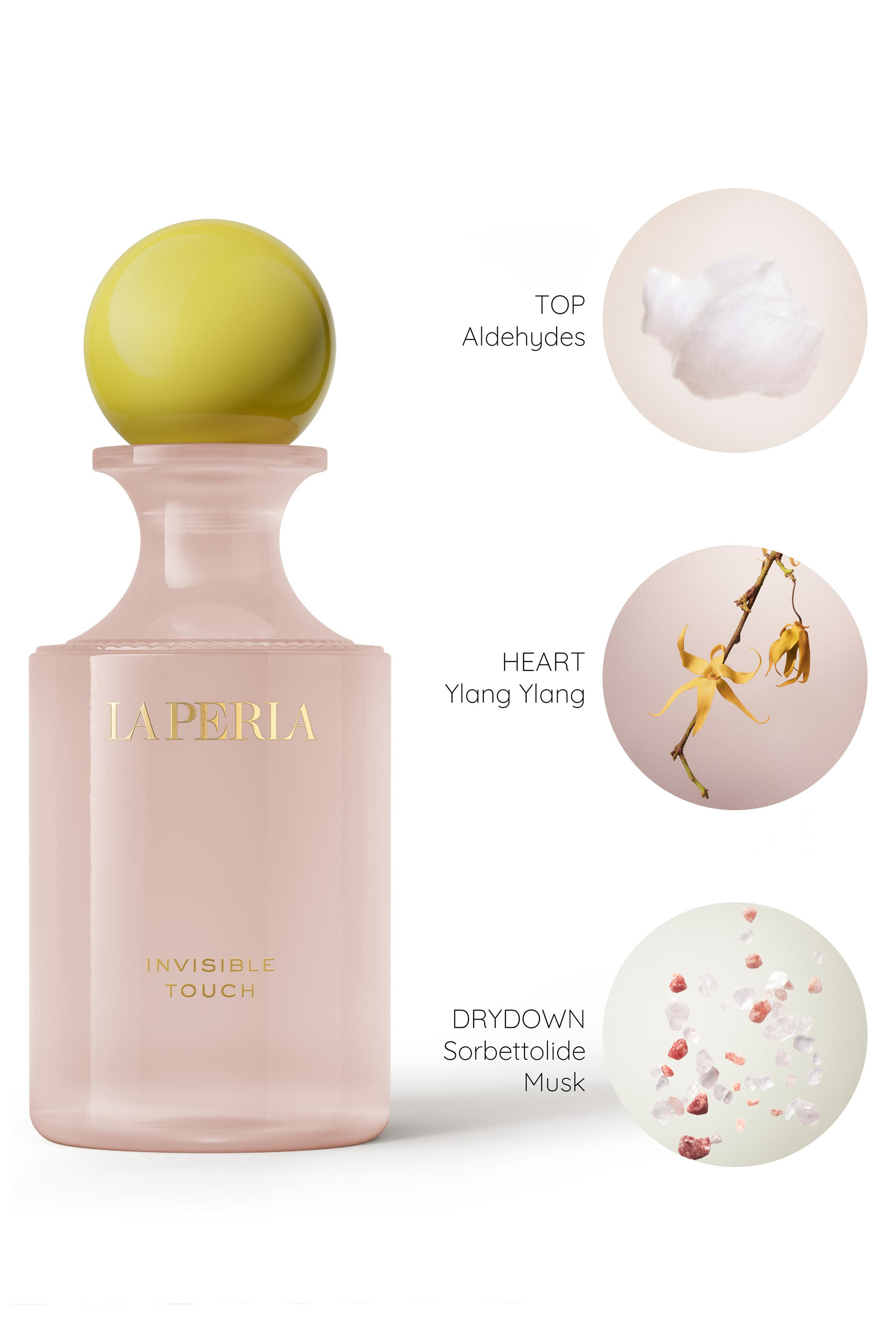 أو دو بارفان إنفيزيبل تاتش