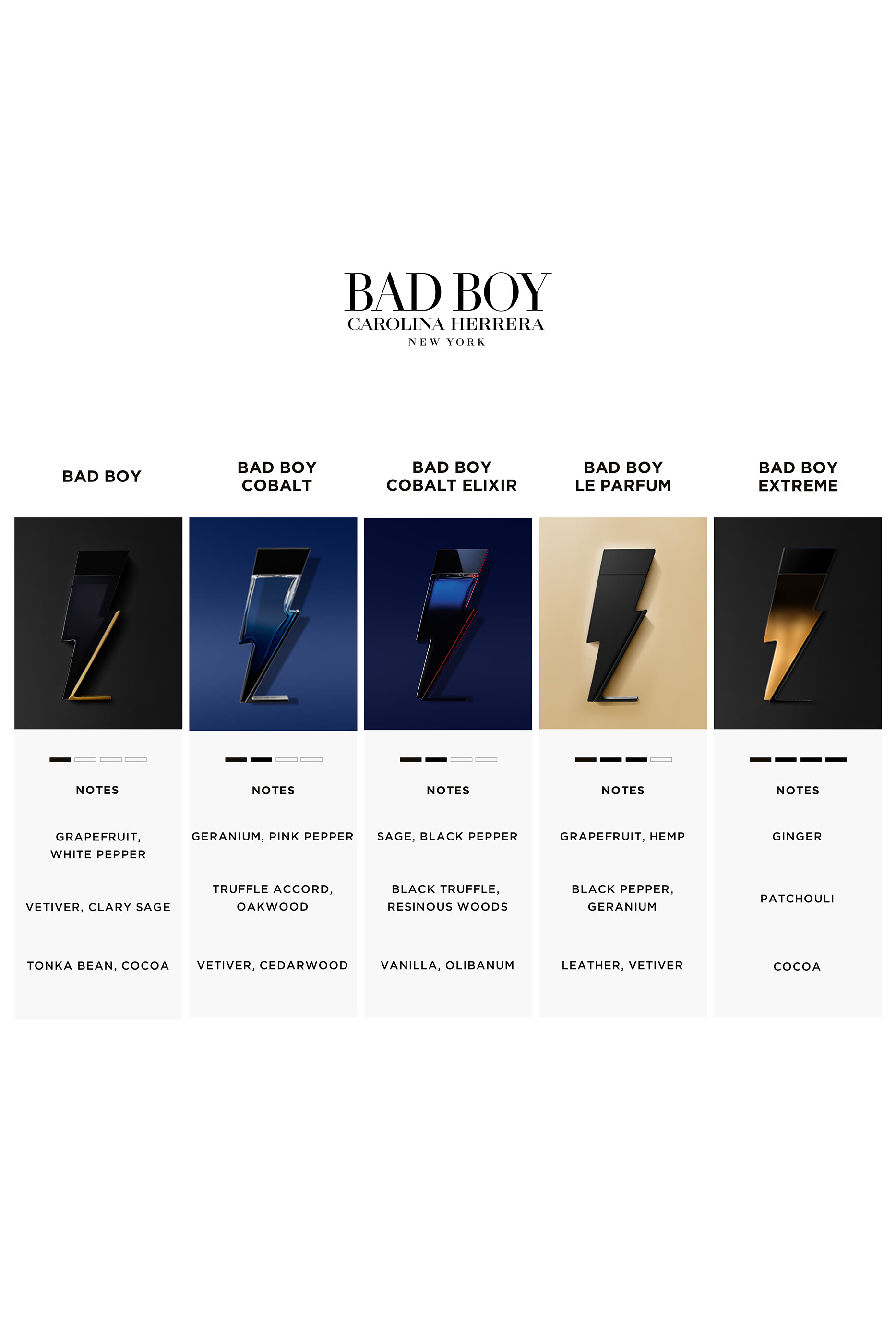 إليكسير باد بوي كوبالت