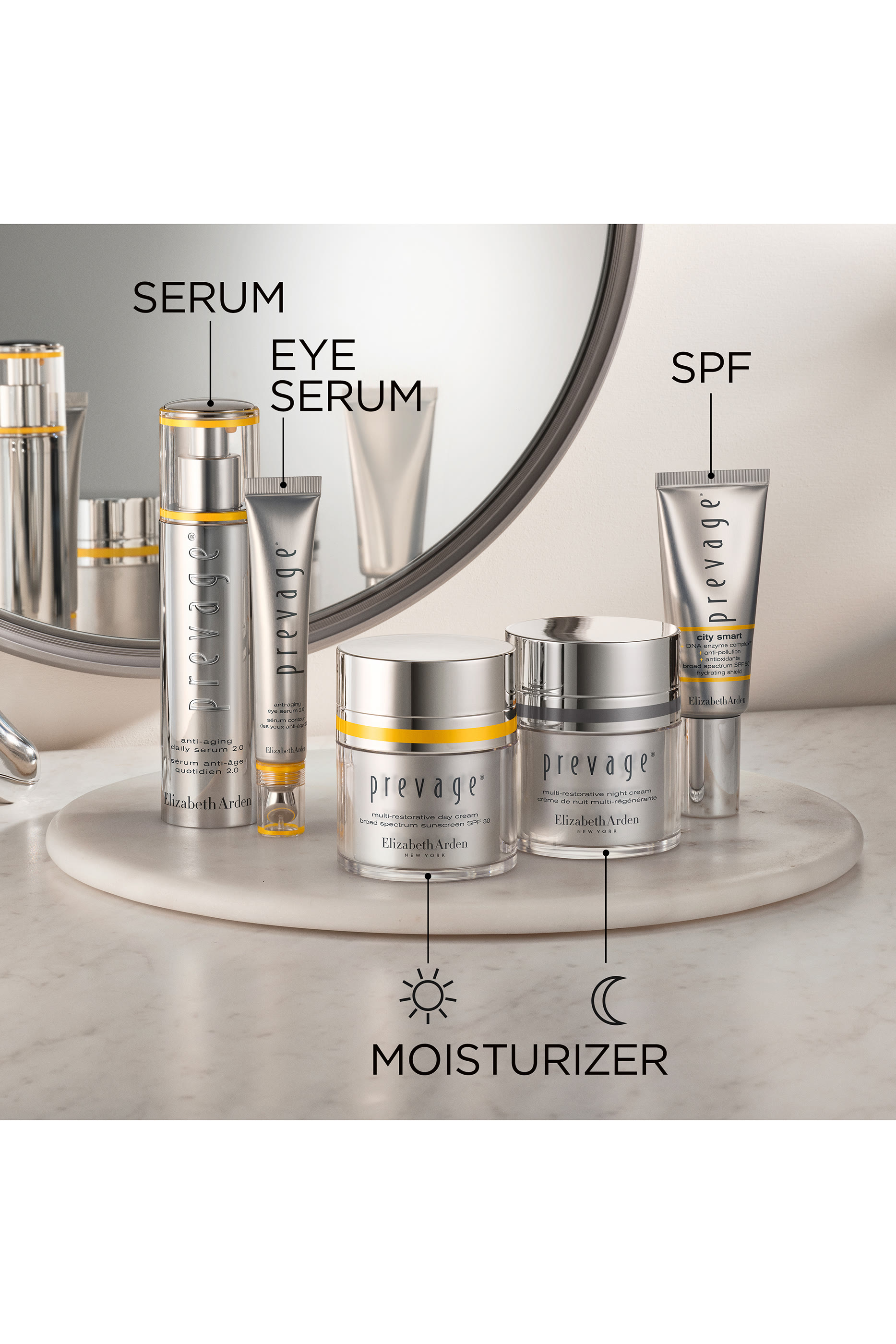 PREVAGE&reg; City Smart Broad Spectrum SPF 50 Hydrating Shield