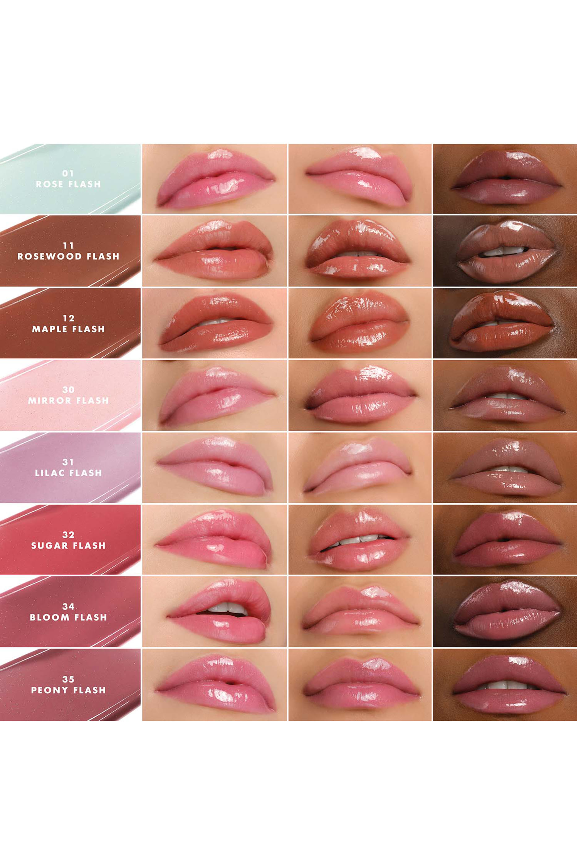 مرطب شفاه بريما فلاش