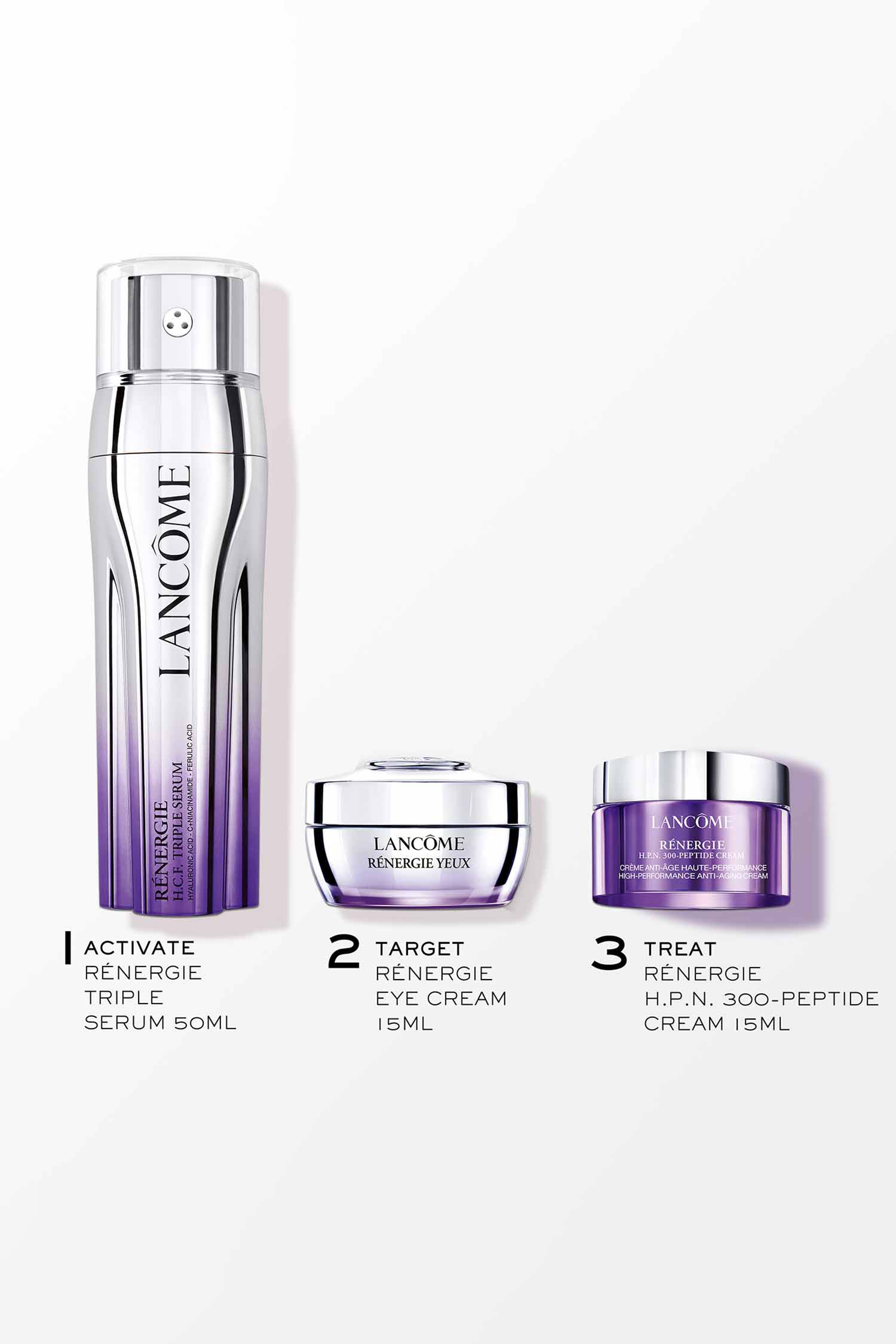 مجموعة هدايا رينيرجي اتش سي اف للعناية بالبشرة بإصدار محدود