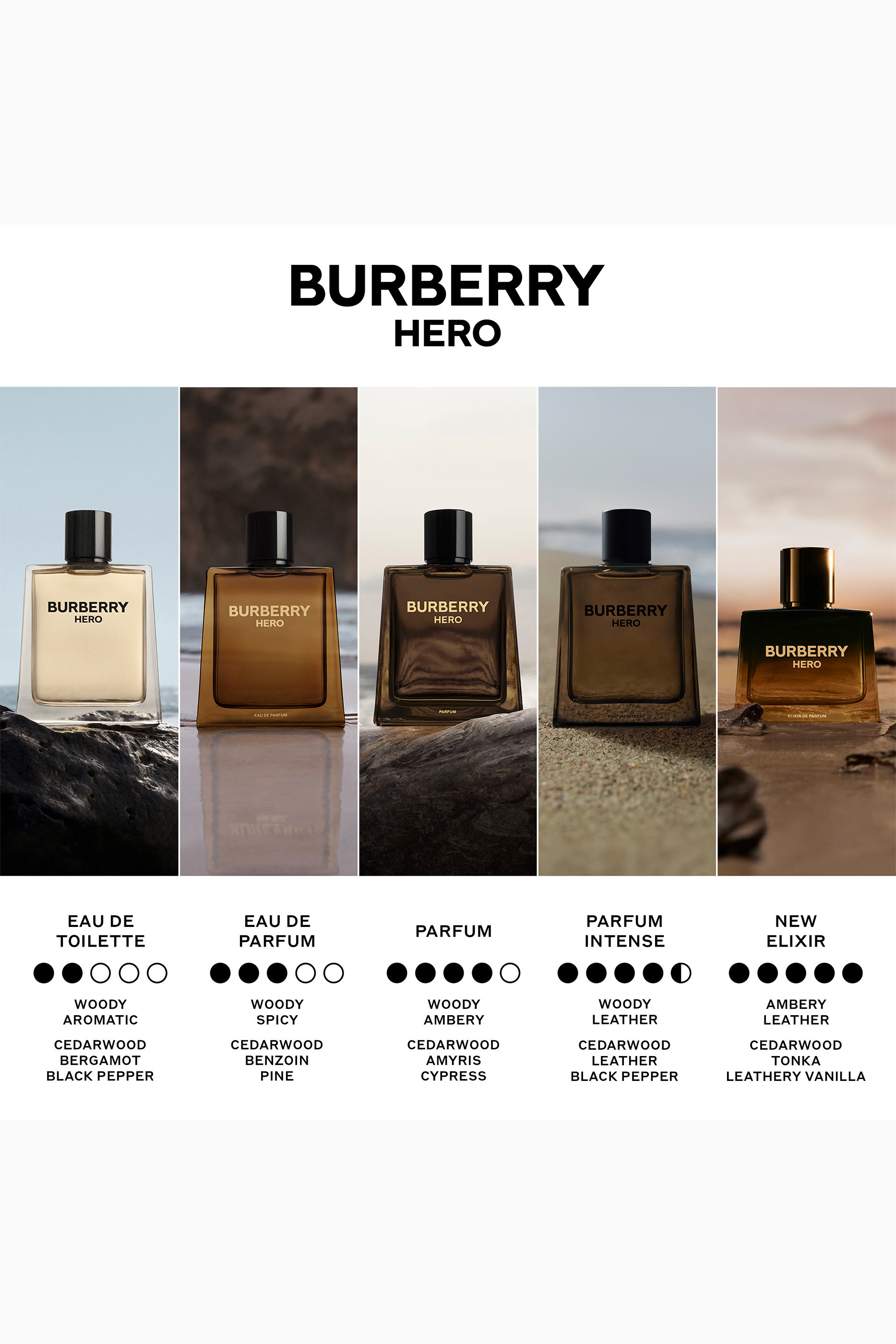 عطر مركز هيرو