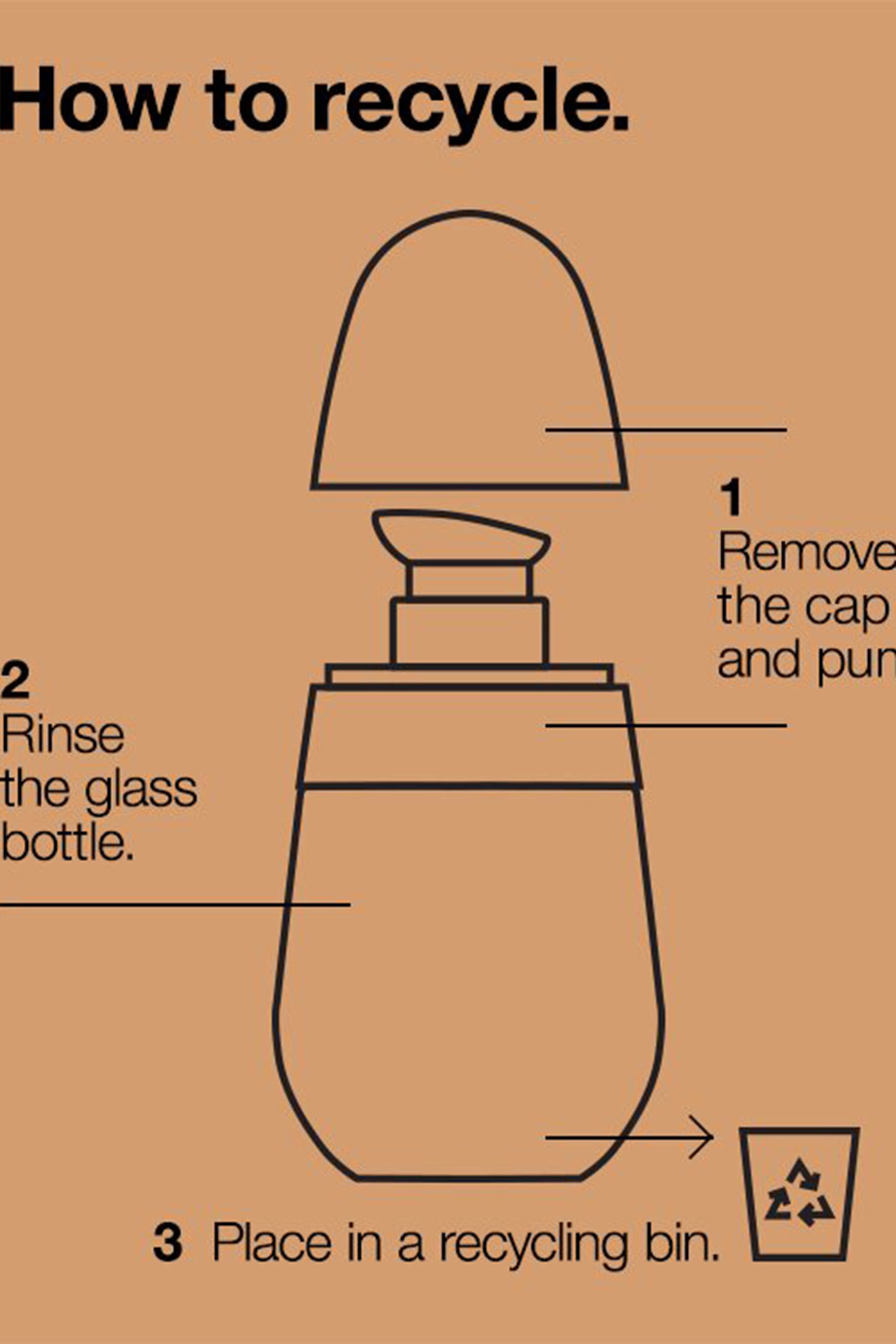 كريم أساس سيروم إيفين بيتر كلينيكال