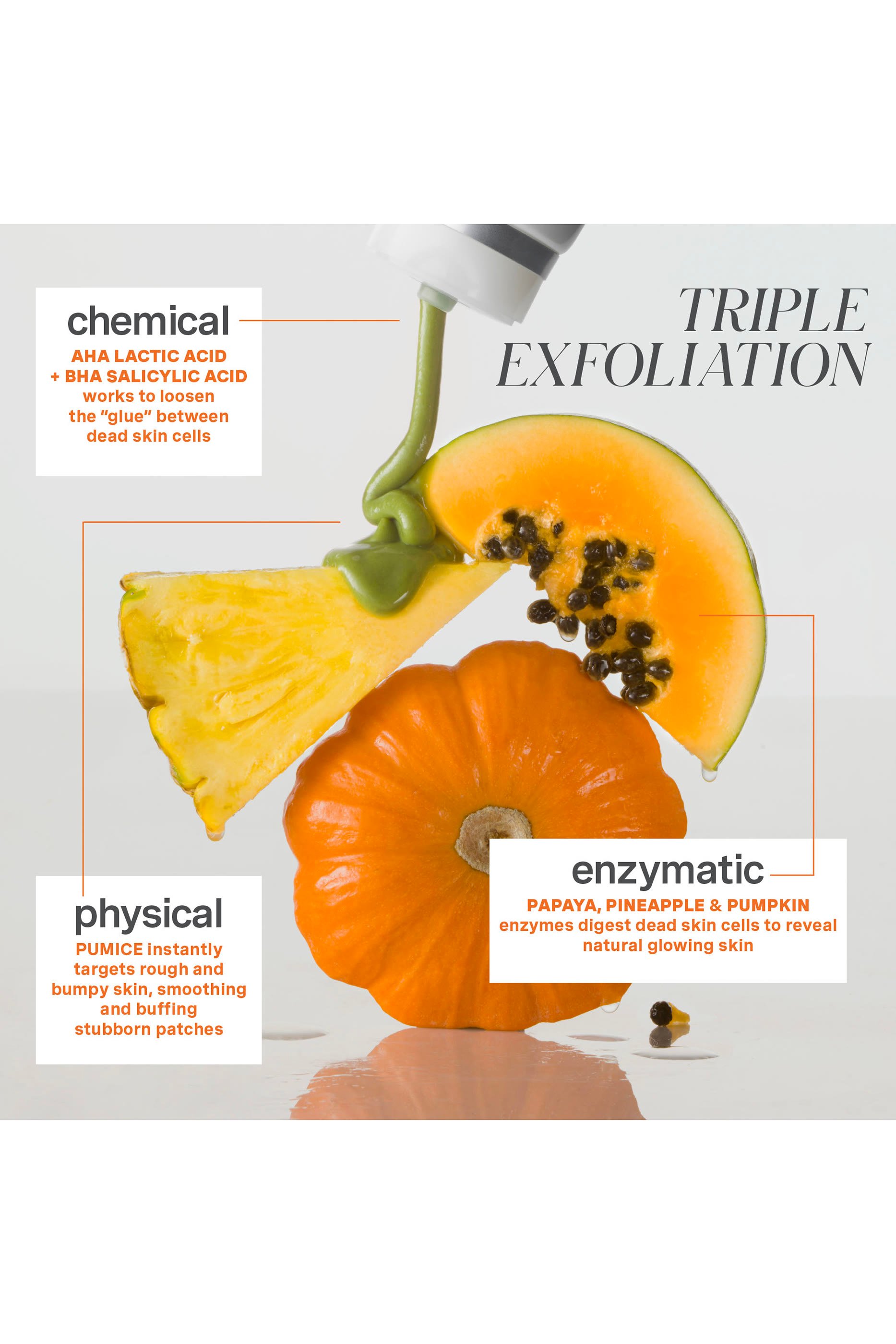 مقشر اكسفوليكيت ريسورفيسين للجسم