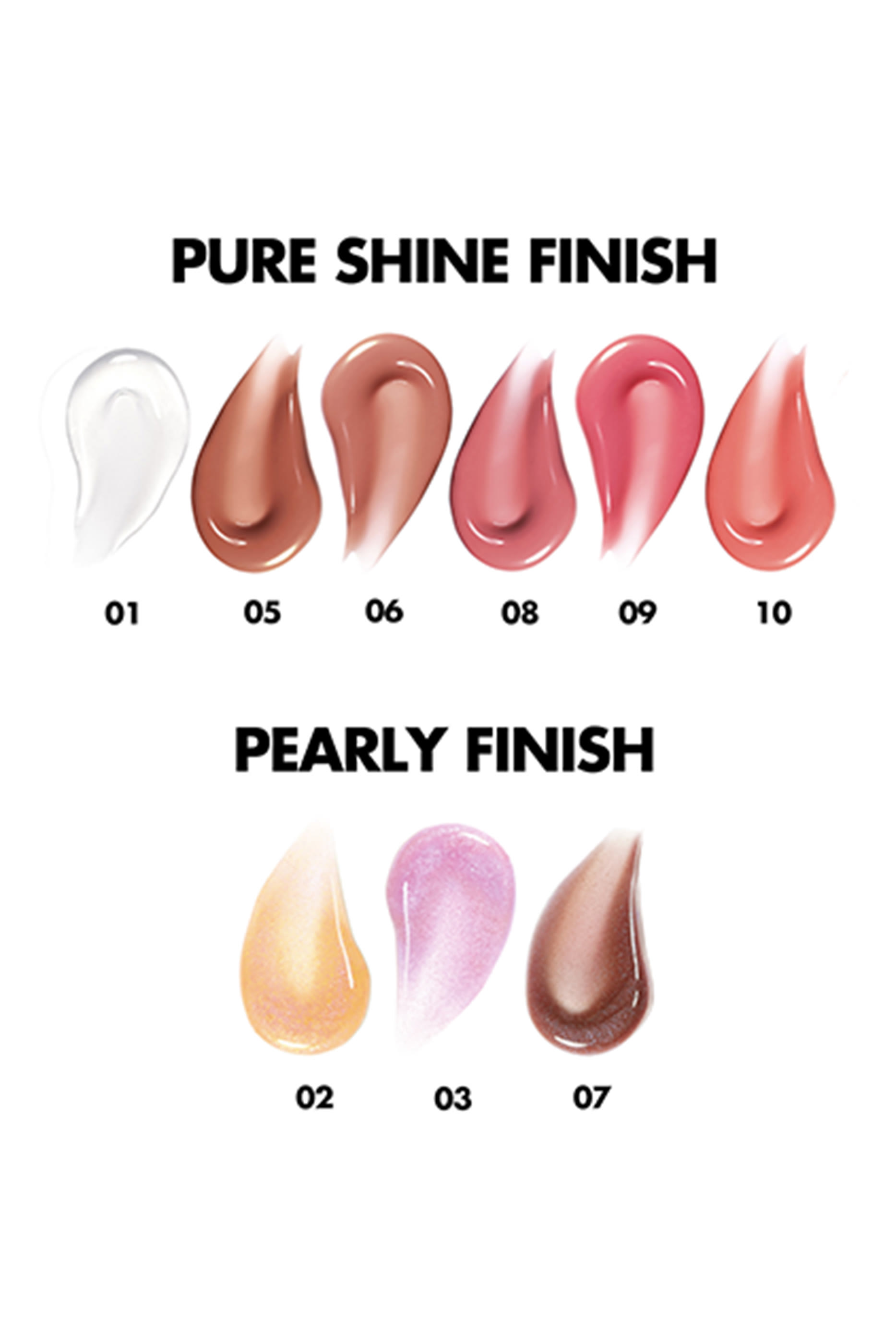 ملمع شفاه سوبر بوست