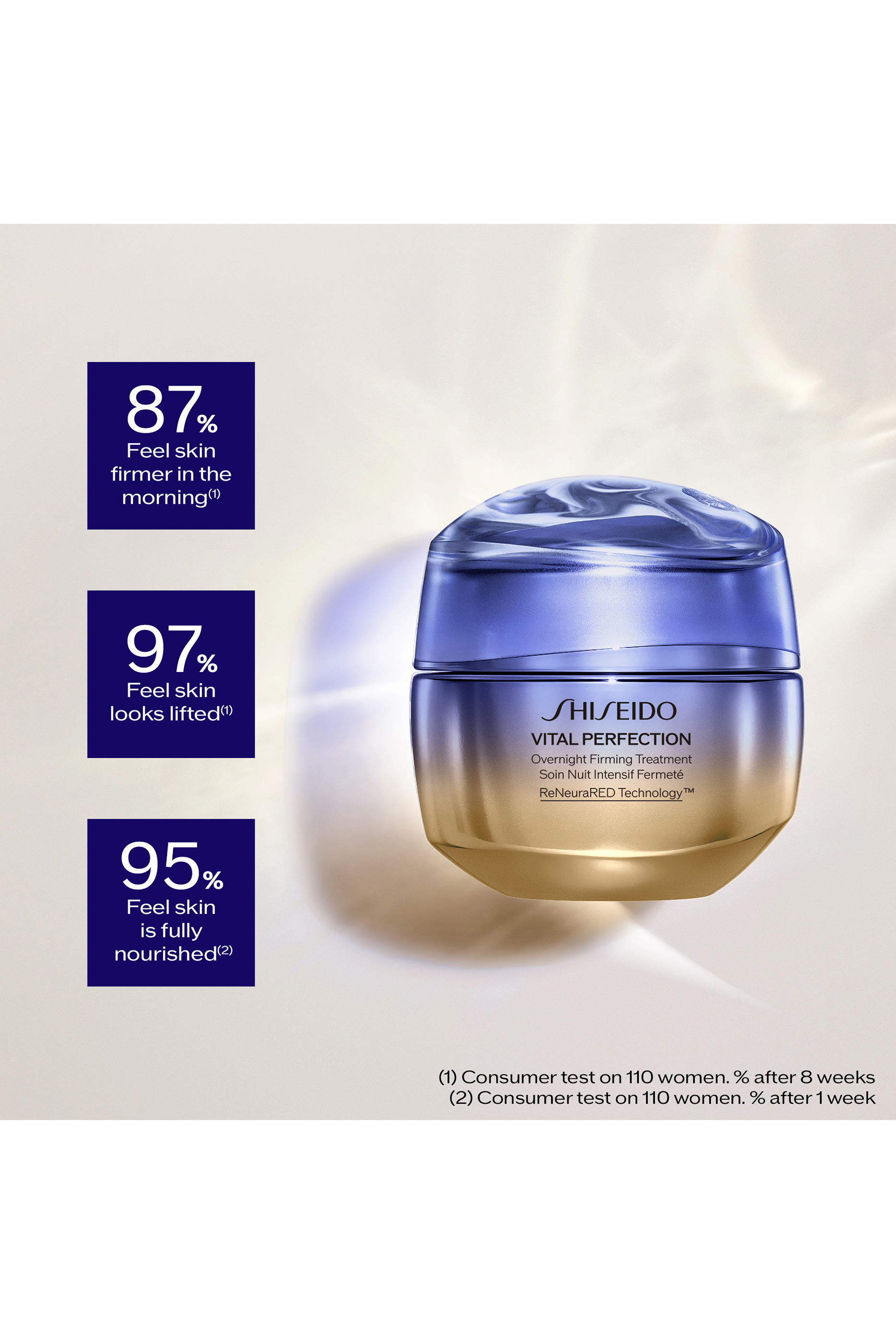 مستحضر علاجي فيتال بيرفكشن يترك طوال الليل لشد البشرة