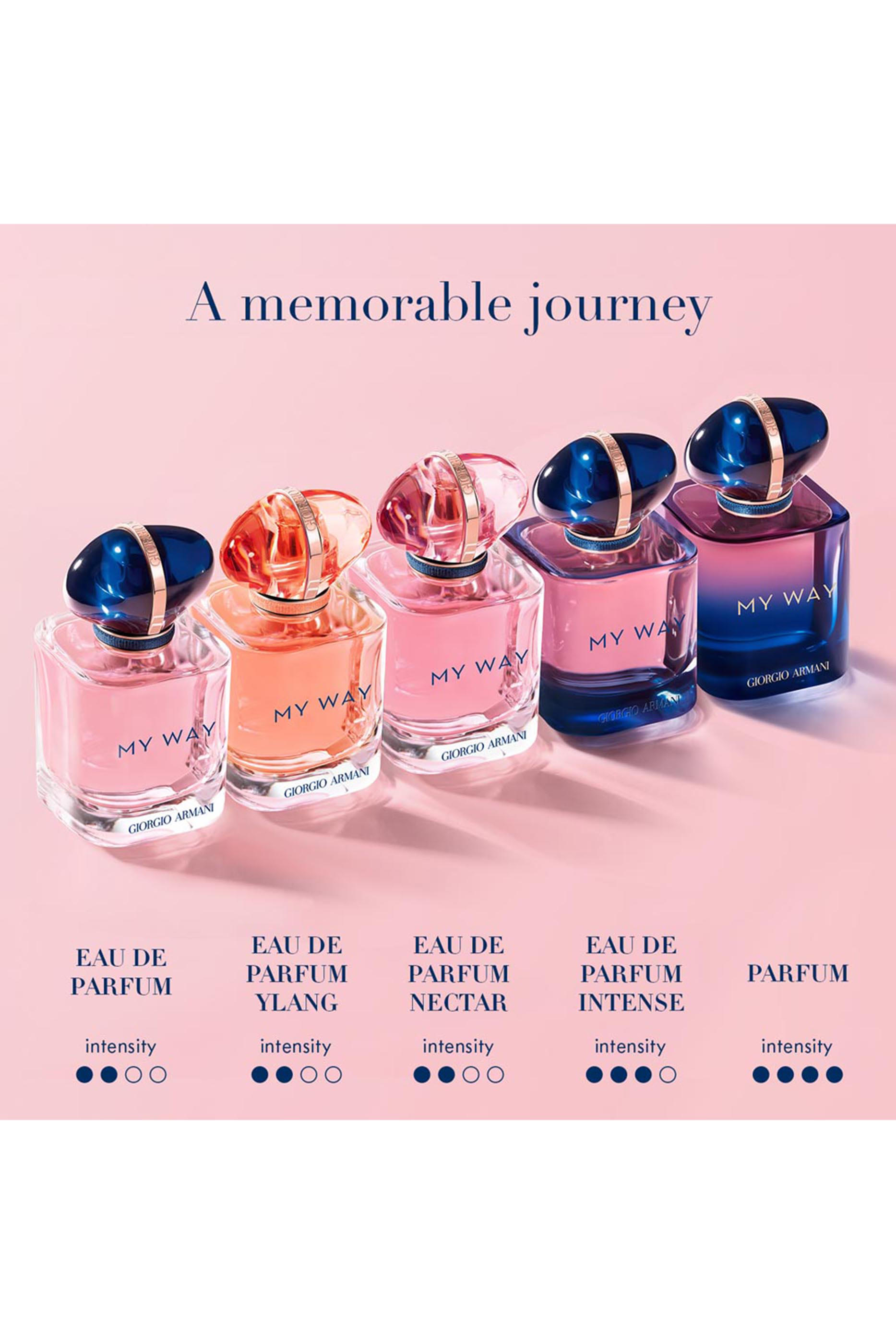 أو دو بارفان ماي واي يلانغ