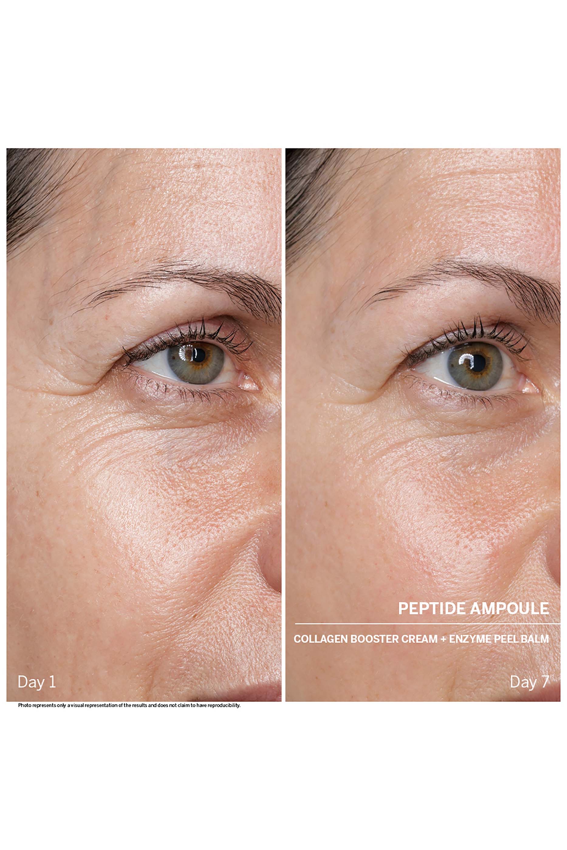 مجموعة أمبولة باور سيروم: ببتيدات، 7 قطع