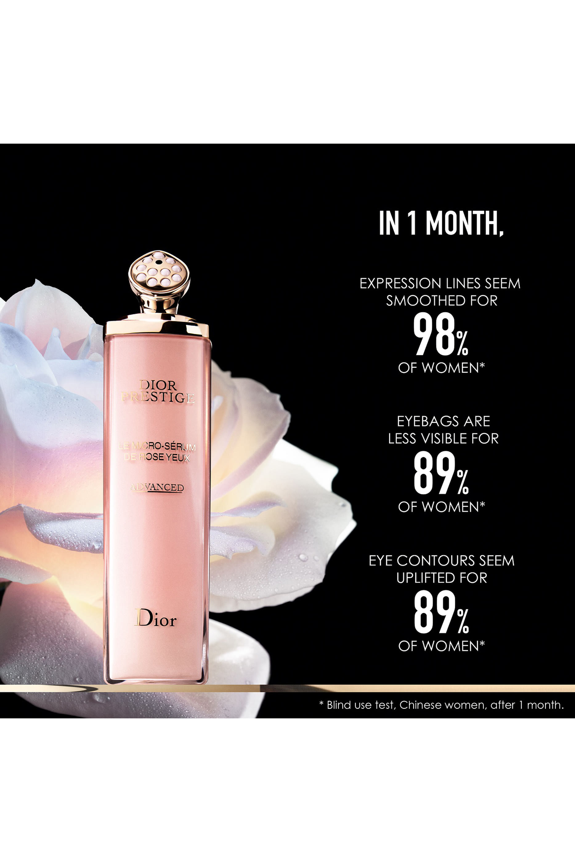 سيروم العين لو مايكرو دو روز يوكس المتطور