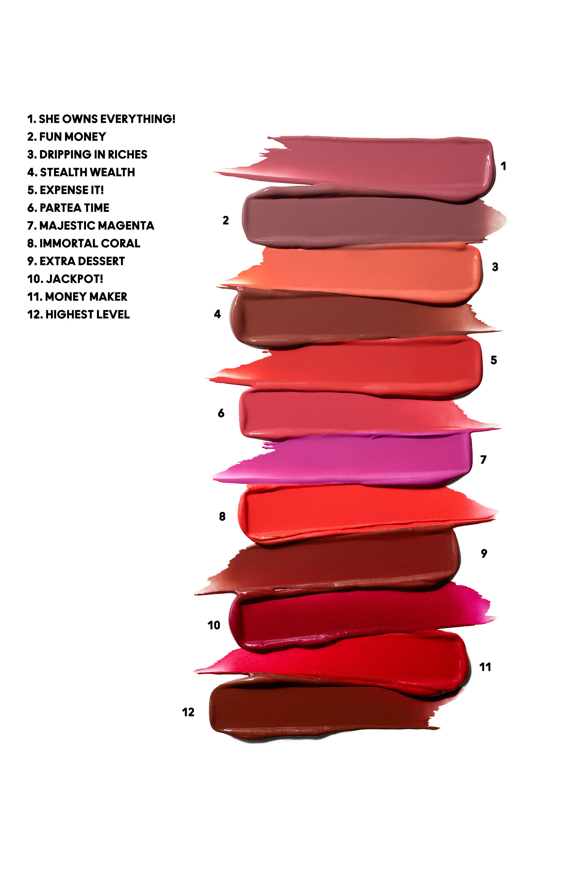 أحمر الشفاه جولدن جيرلز  لاستر جلاس فولت بحجم صغير &times;12