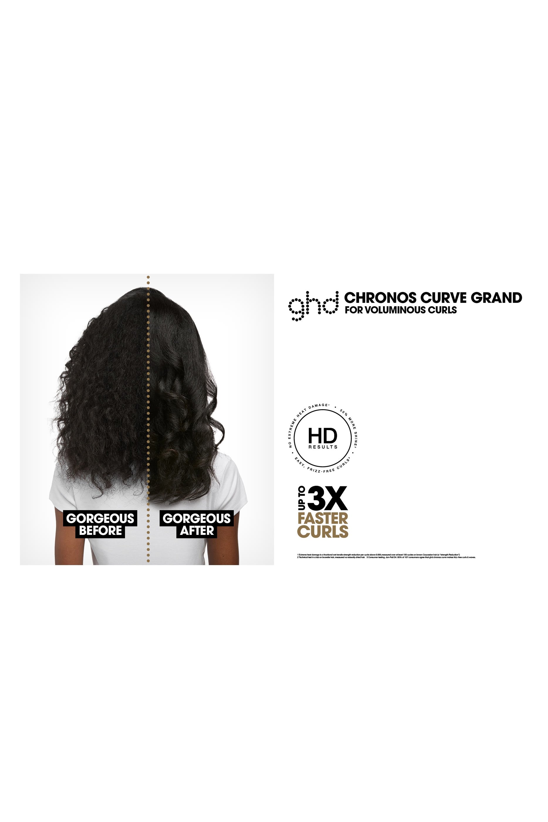 مكواة تمويج الشعر كرونوس كيرف (أسطوانة مقاس 32 مم)