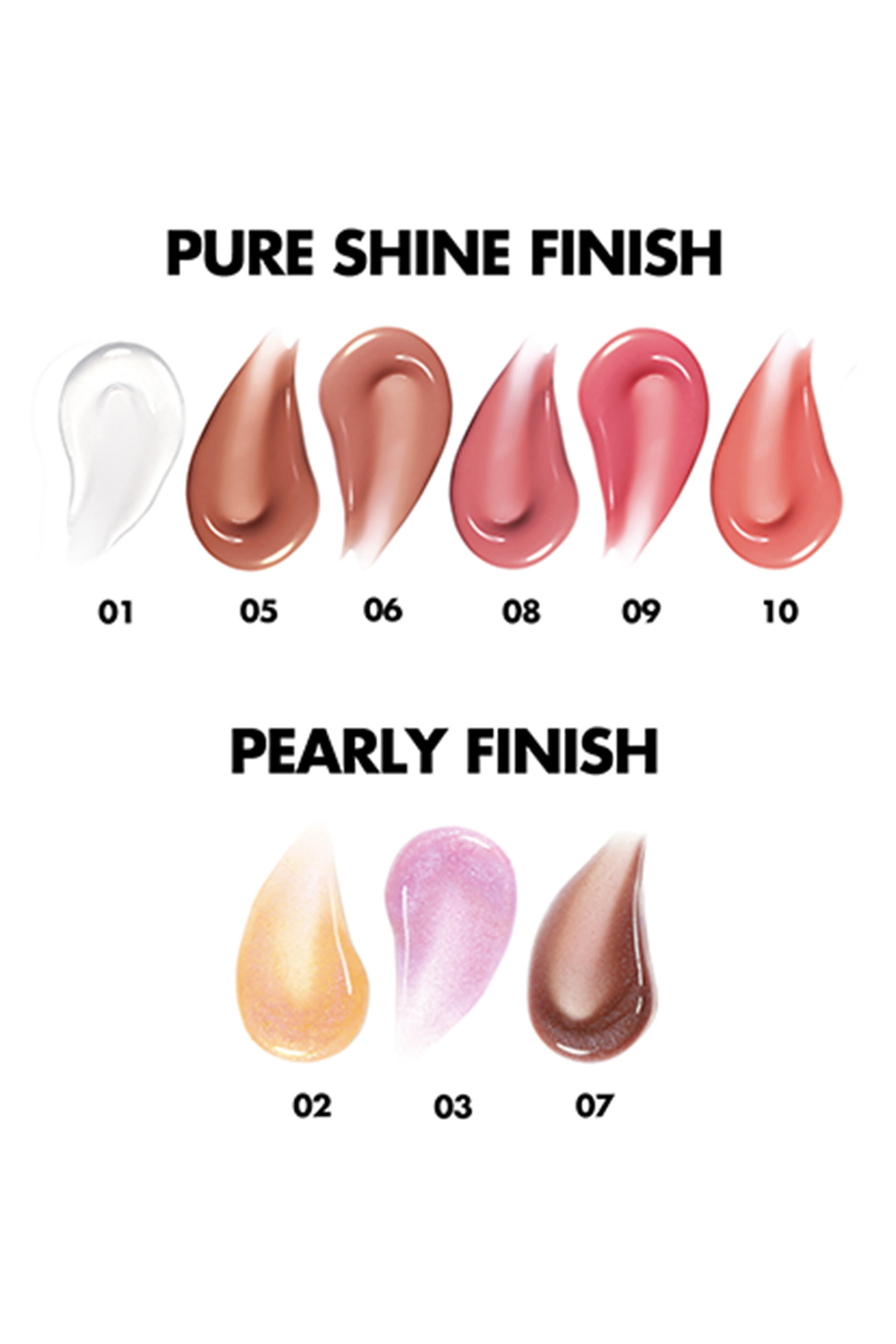 ملمع شفاه سوبر بوست