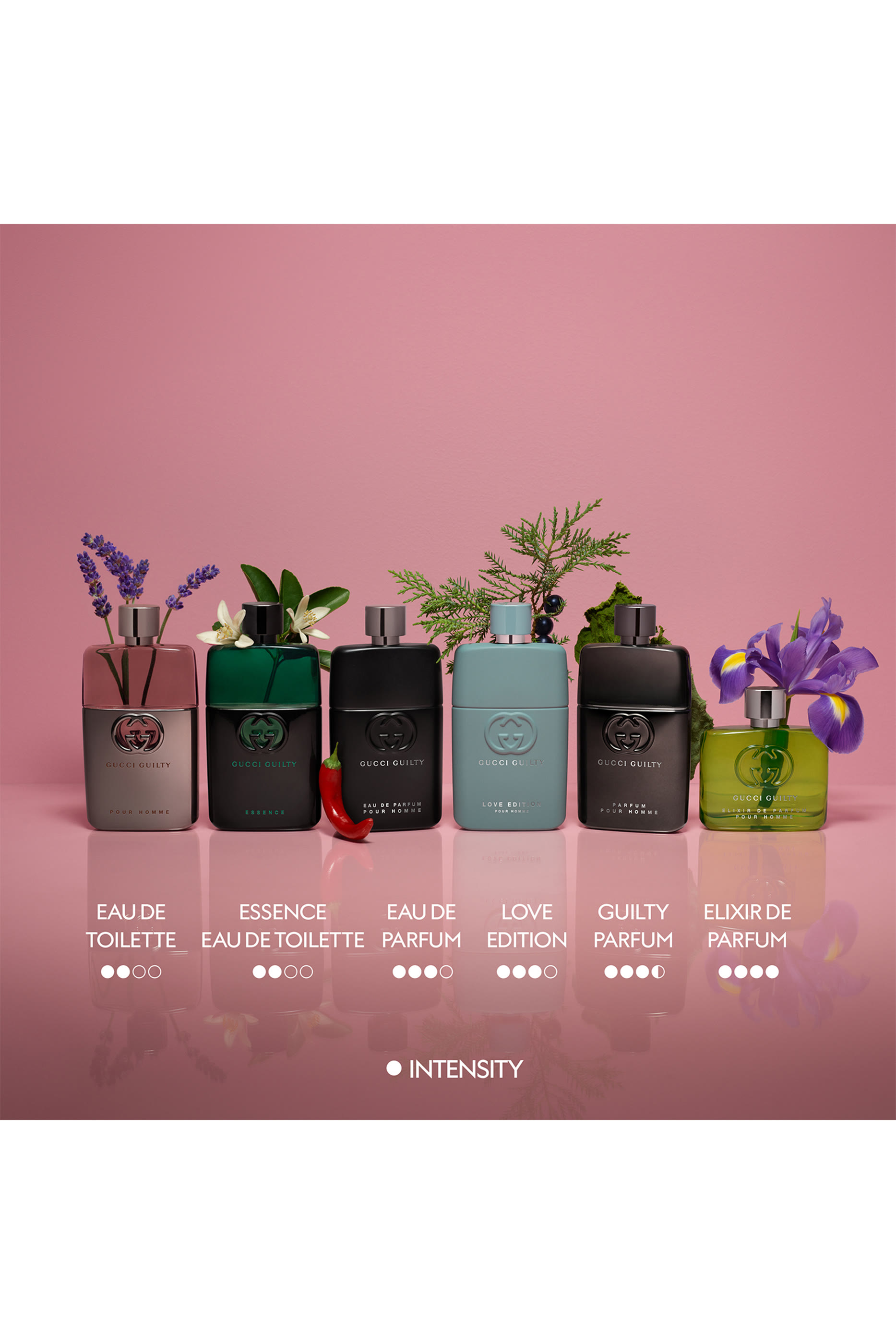 عطر جيلتي لوف بإصدار للرجال