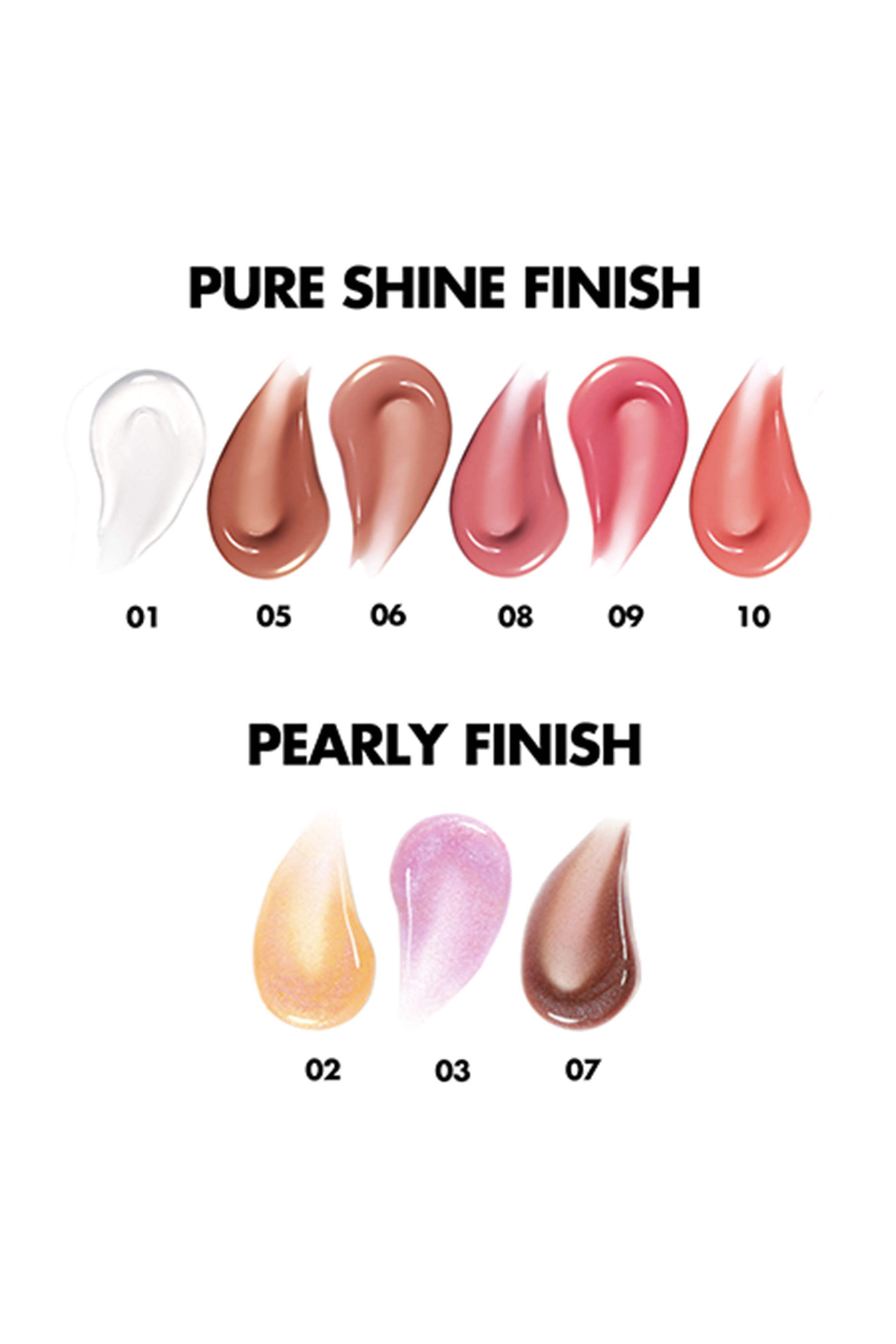 ملمع شفاه سوبر بوست