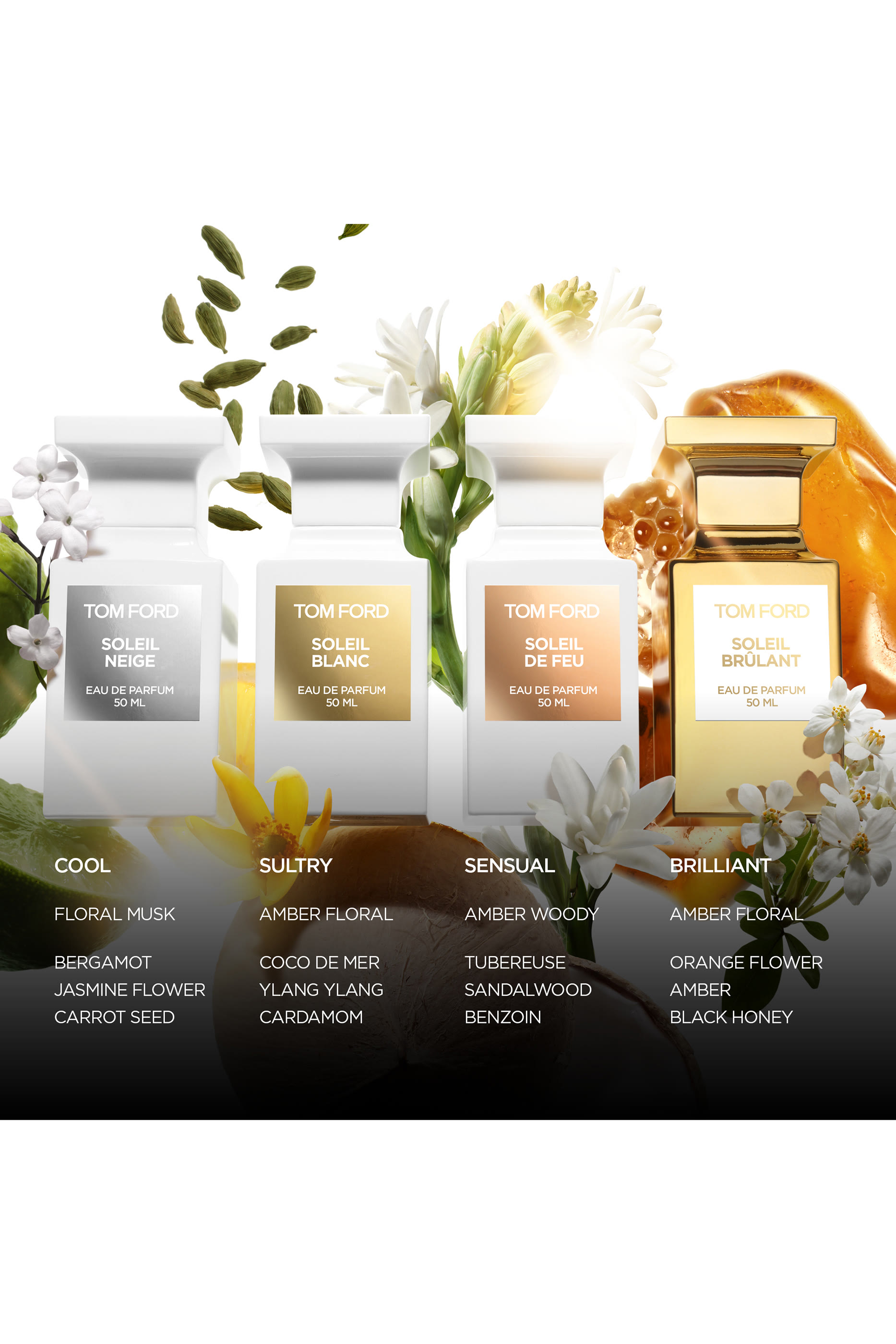 ماء عطر بخاخ سولاي بلان