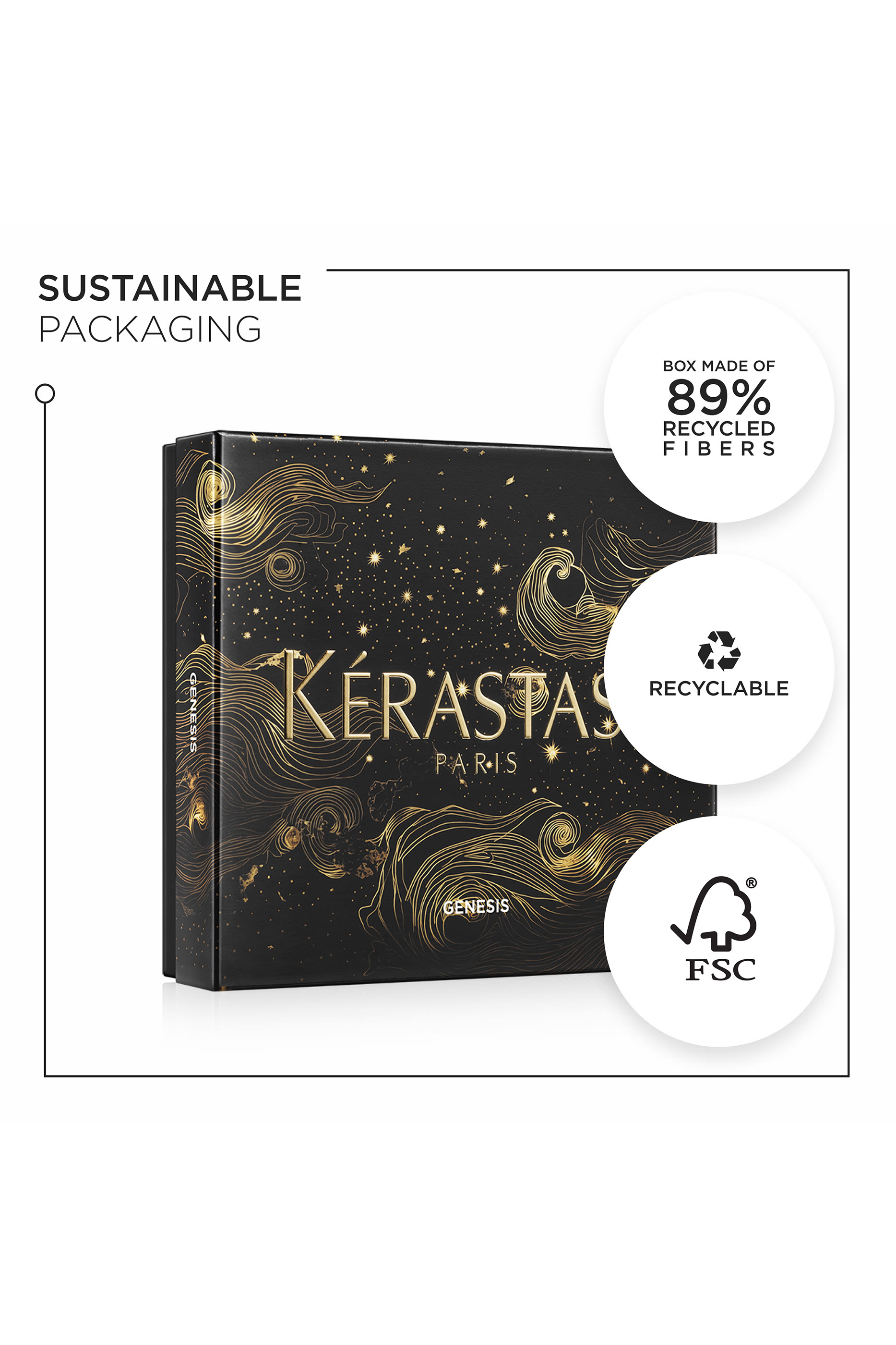 مجموعة جنيسس لتقوية والعناية بالشعر