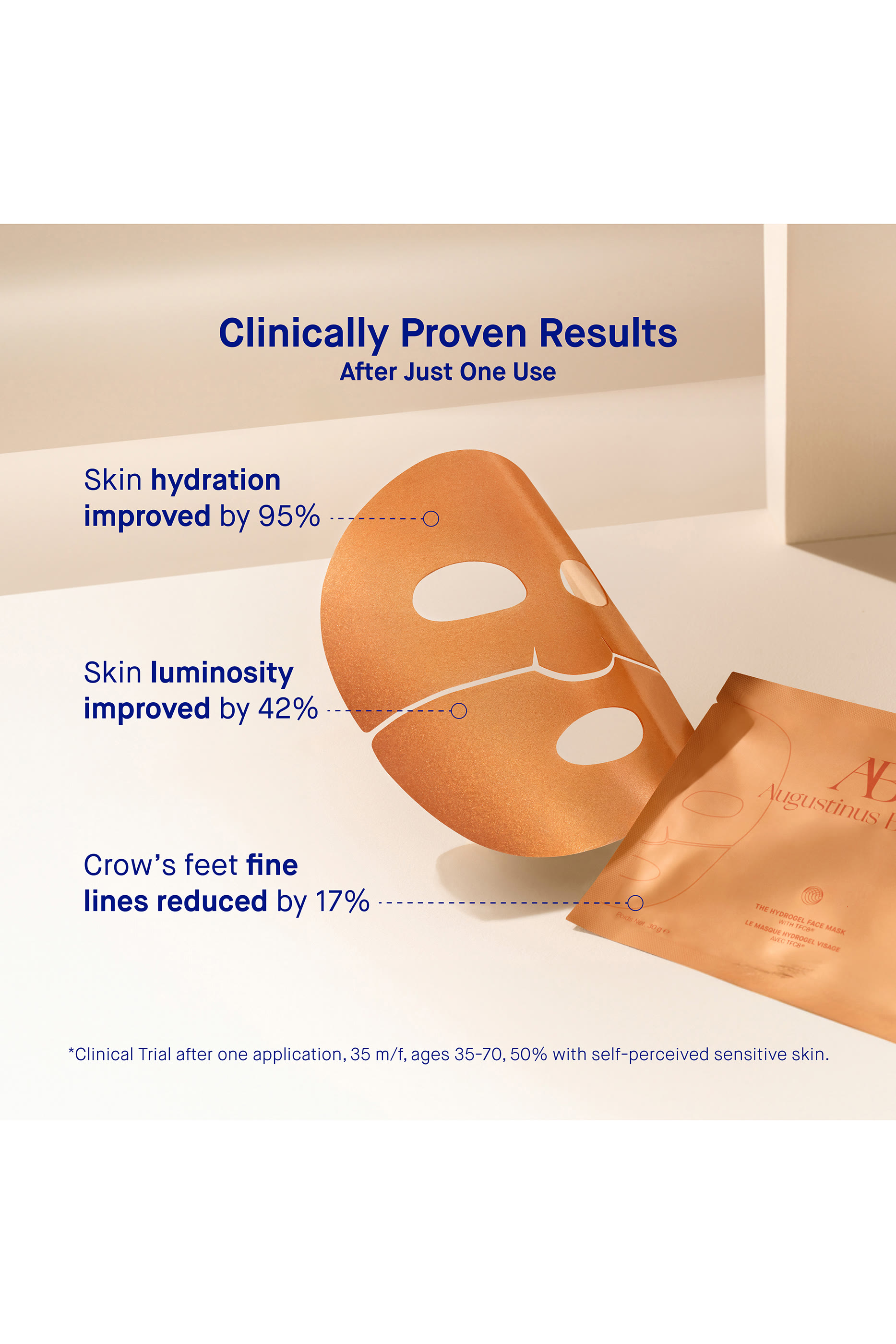 مجموعة أقنعة الوجه الهيدروجيل (6 قطع)