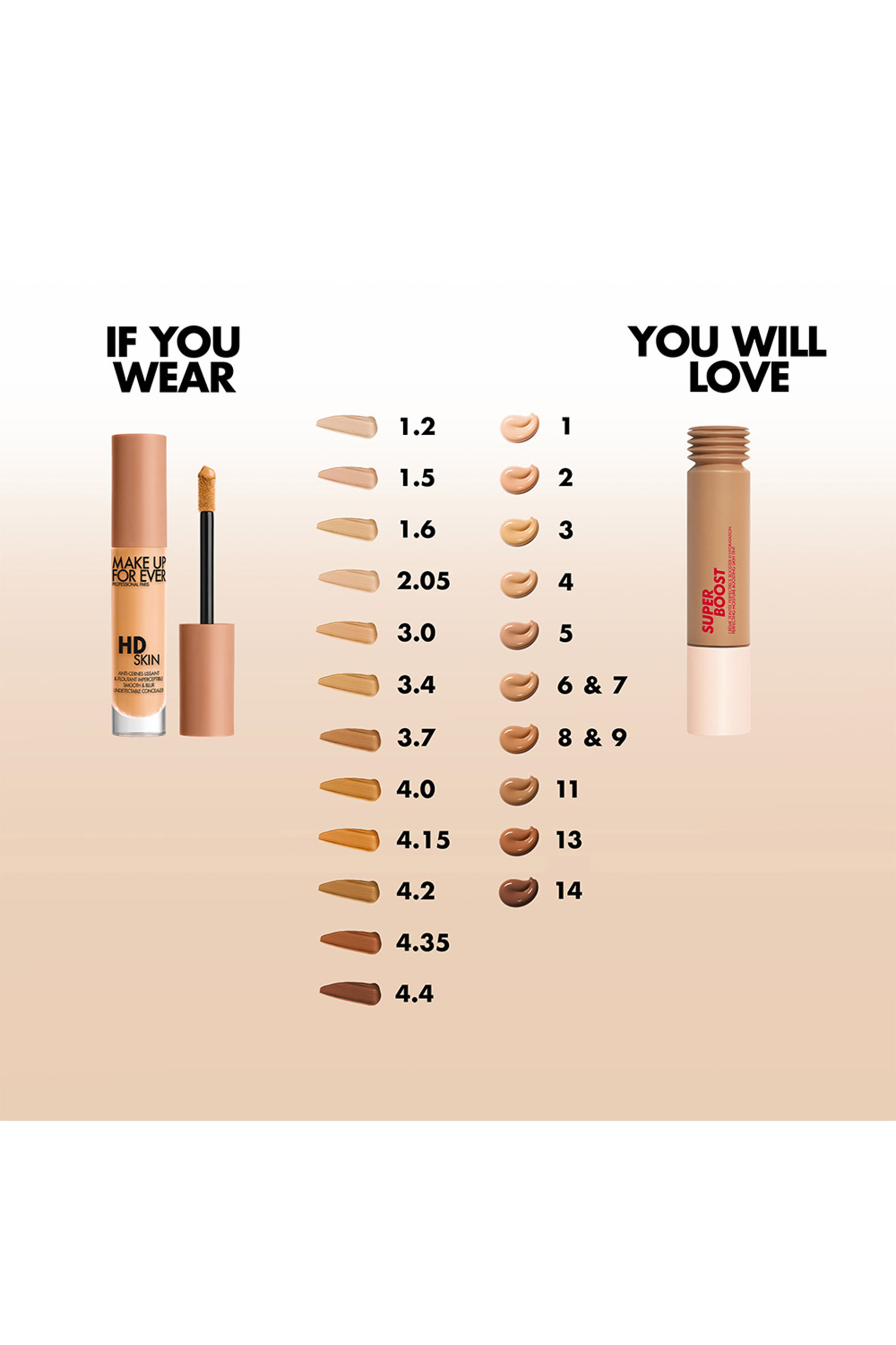 ملون بشرة سوبر بوست