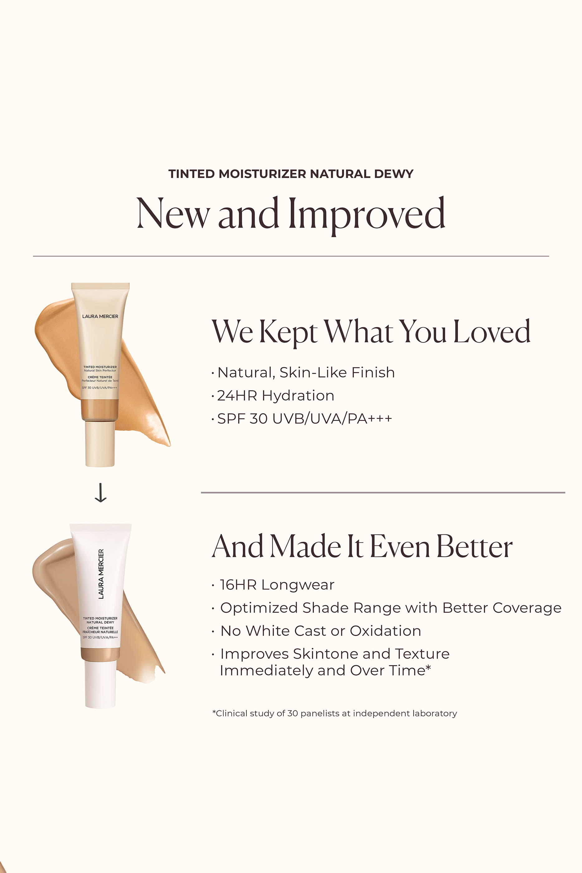 مرطب ملون للبشرة ناتشورال ديوي مع عامل الحماية من الشمس SPF 30