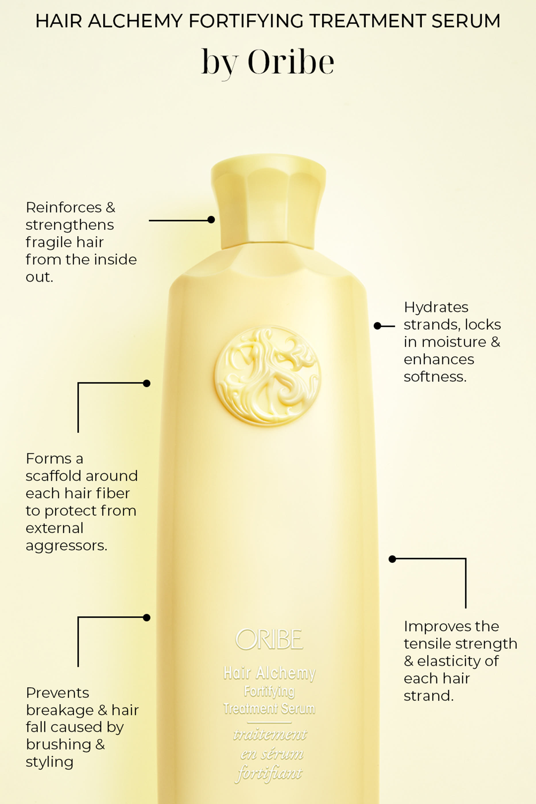 سيروم هير الكيمي علاجي لتقوية الشعر