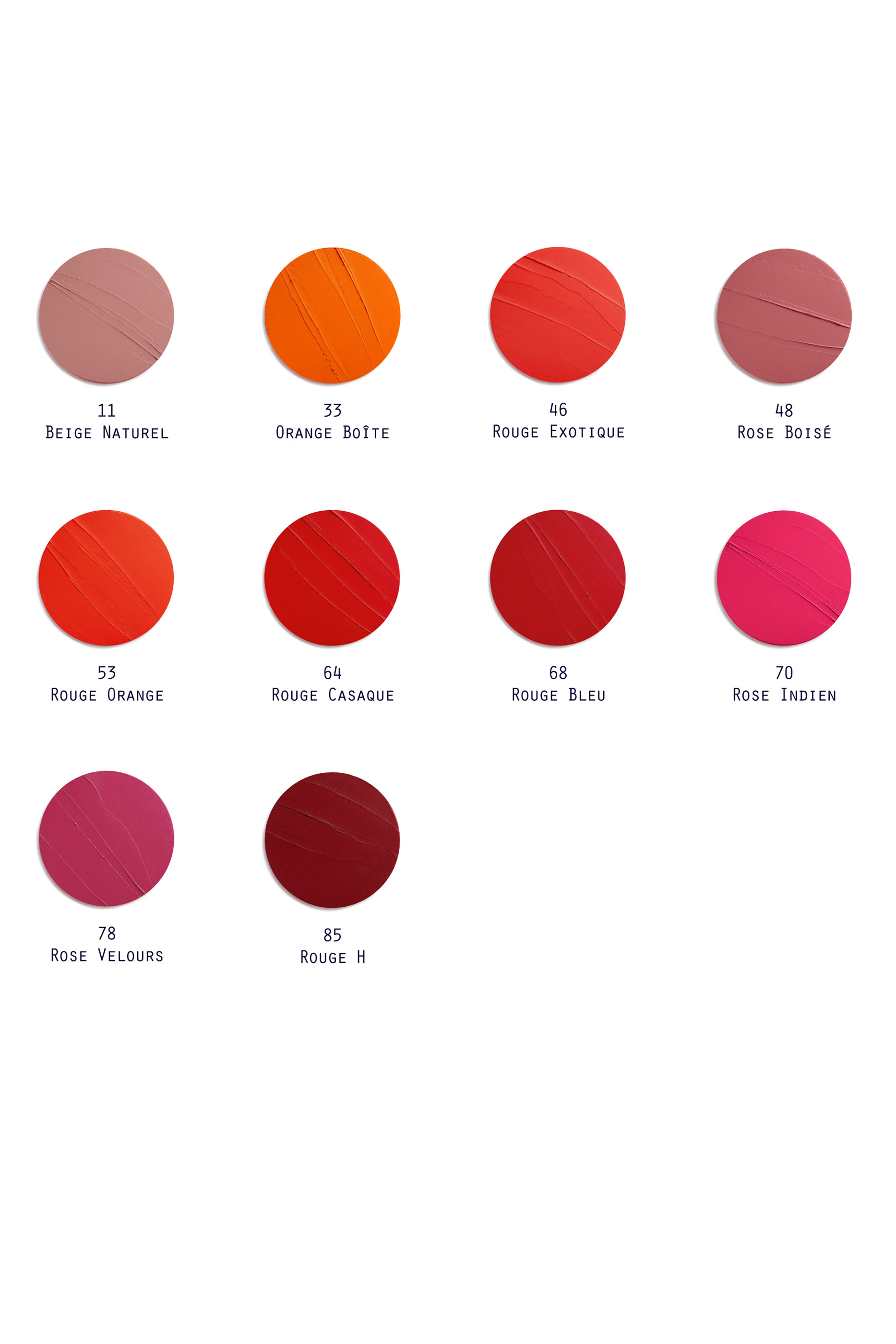 أحمر شفاه روج غير لامع درجة روز نوي