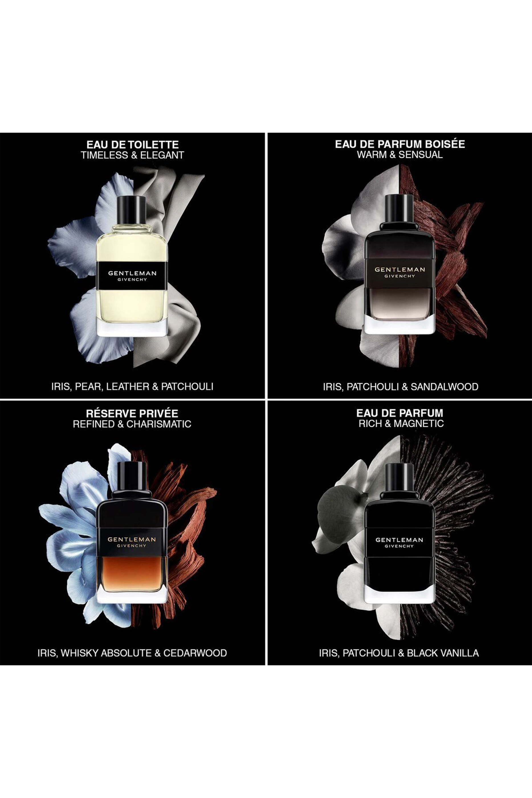 أو دو بارفان جنتلمان ريزيرفد بريفيه