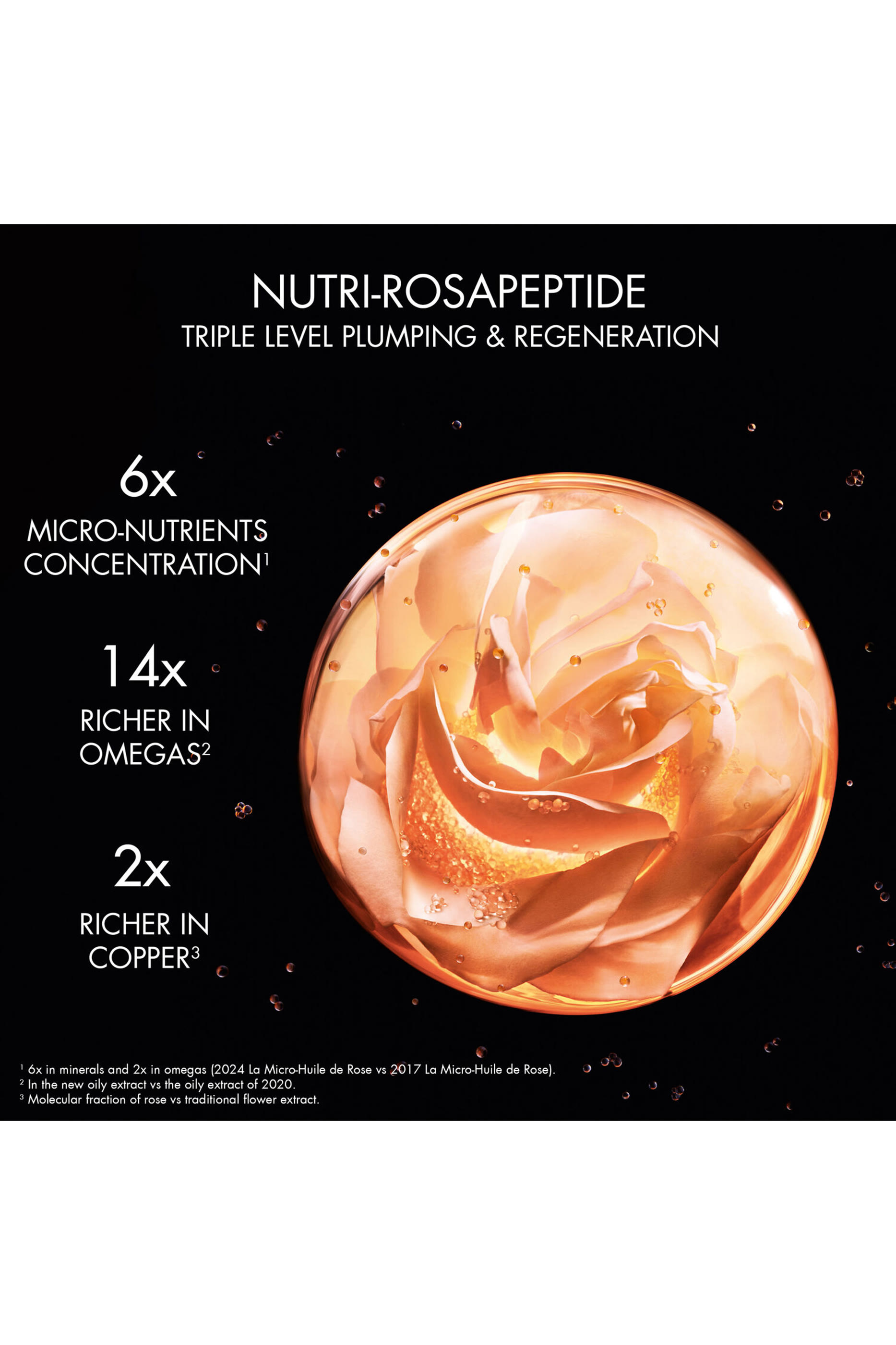 سيروم برستيج لا ميكرو-ويل دو روز منشط