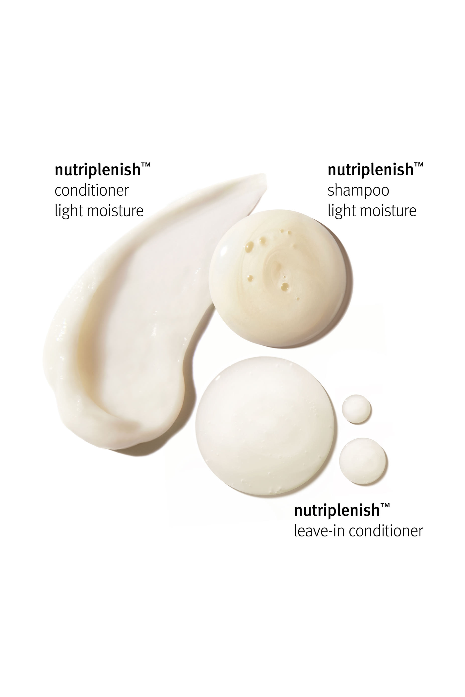 مجموعة هدية نوتريبلينش اسنشالز للترطيب