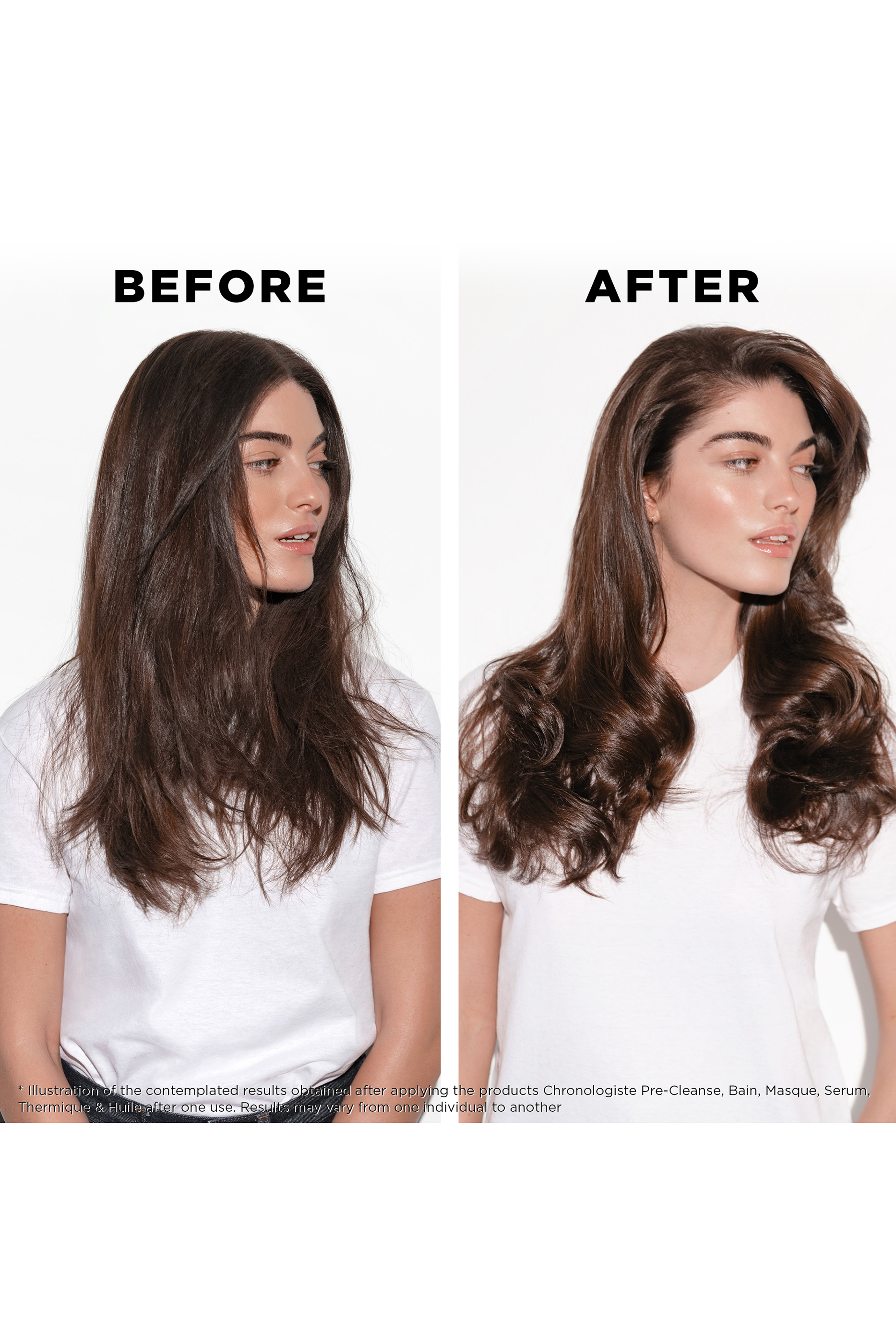 زيت عطري كرونولوجيست