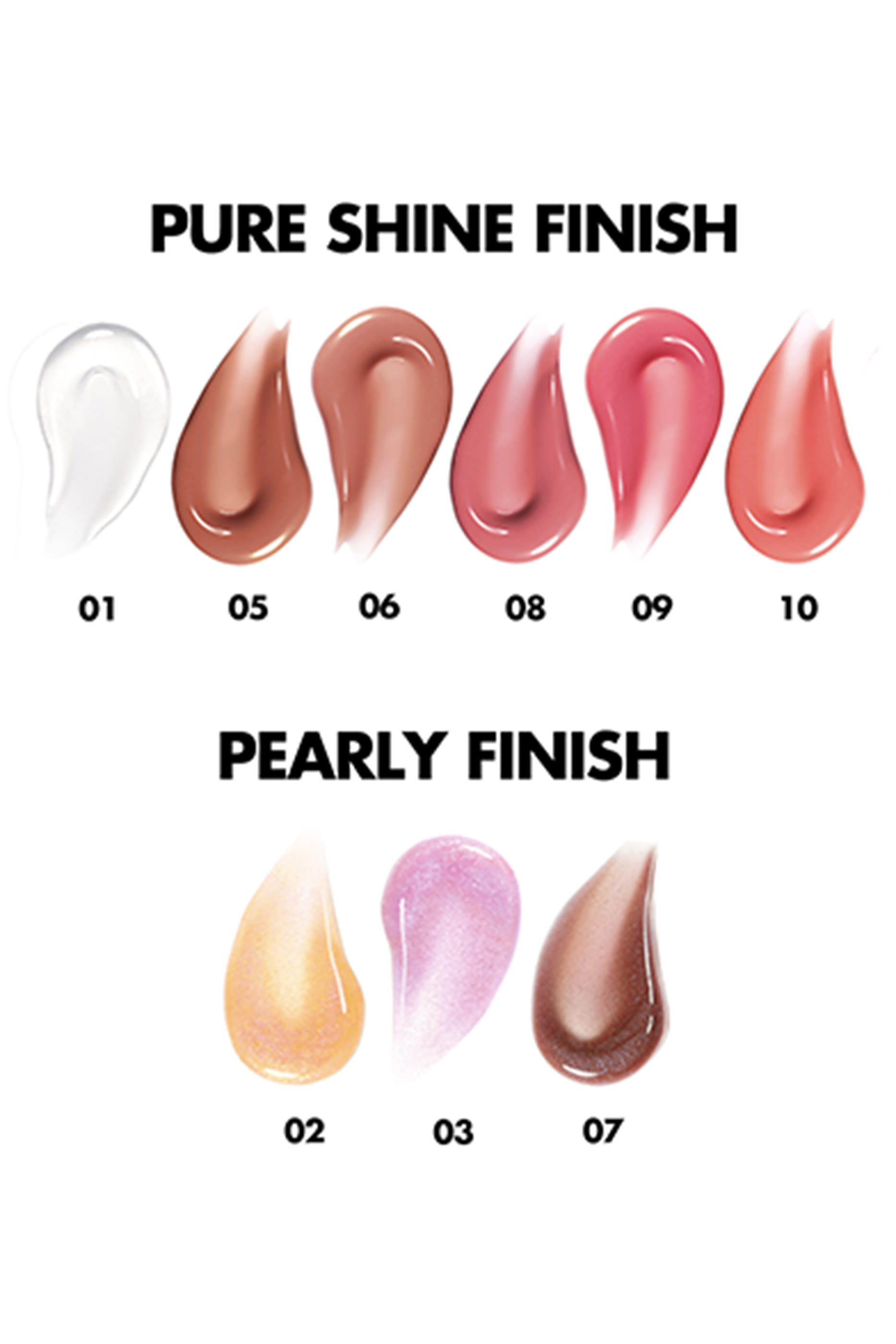 ملمع شفاه سوبر بوست