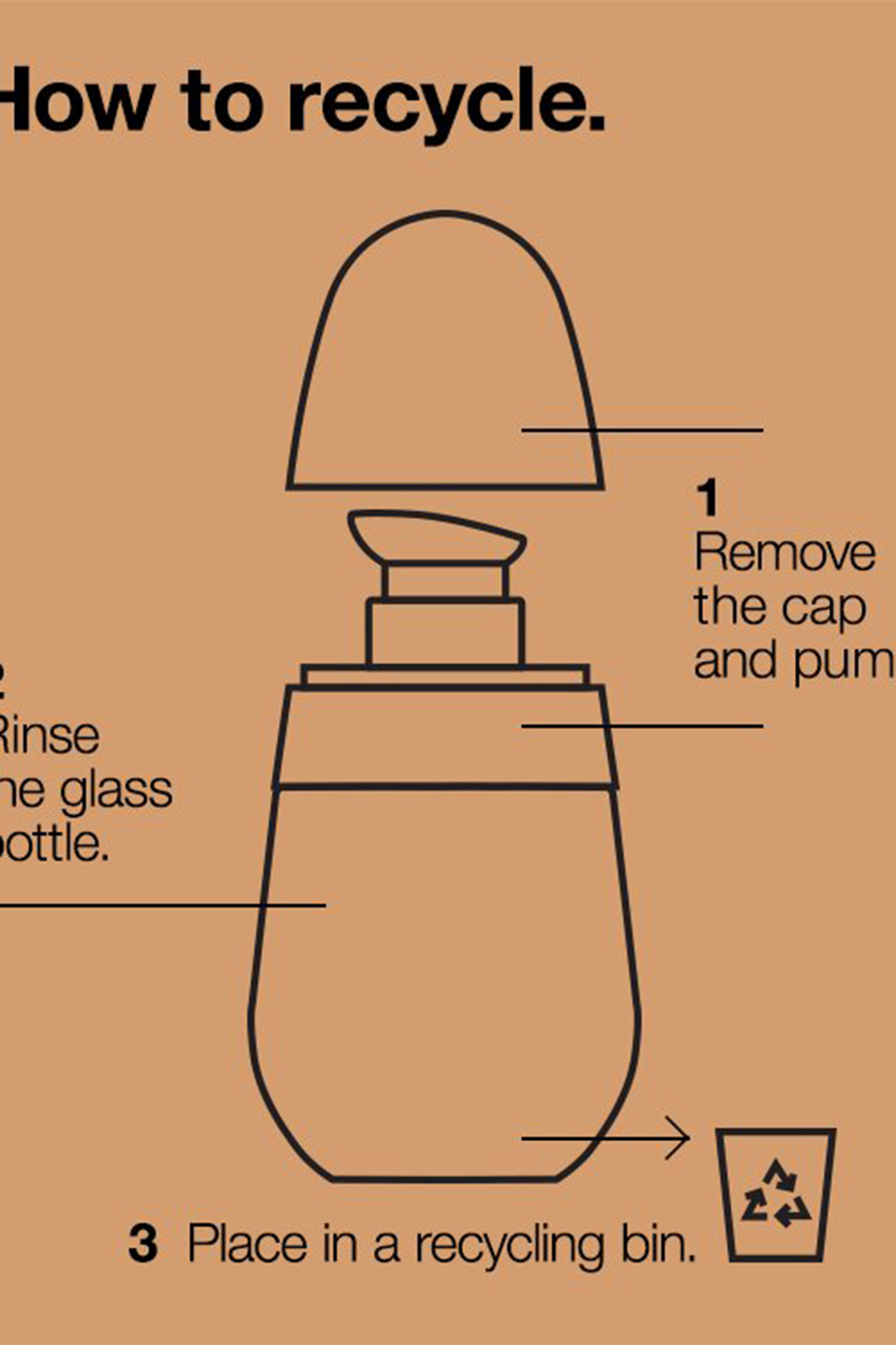 كريم أساس سيروم إيفين بيتر كلينيكال