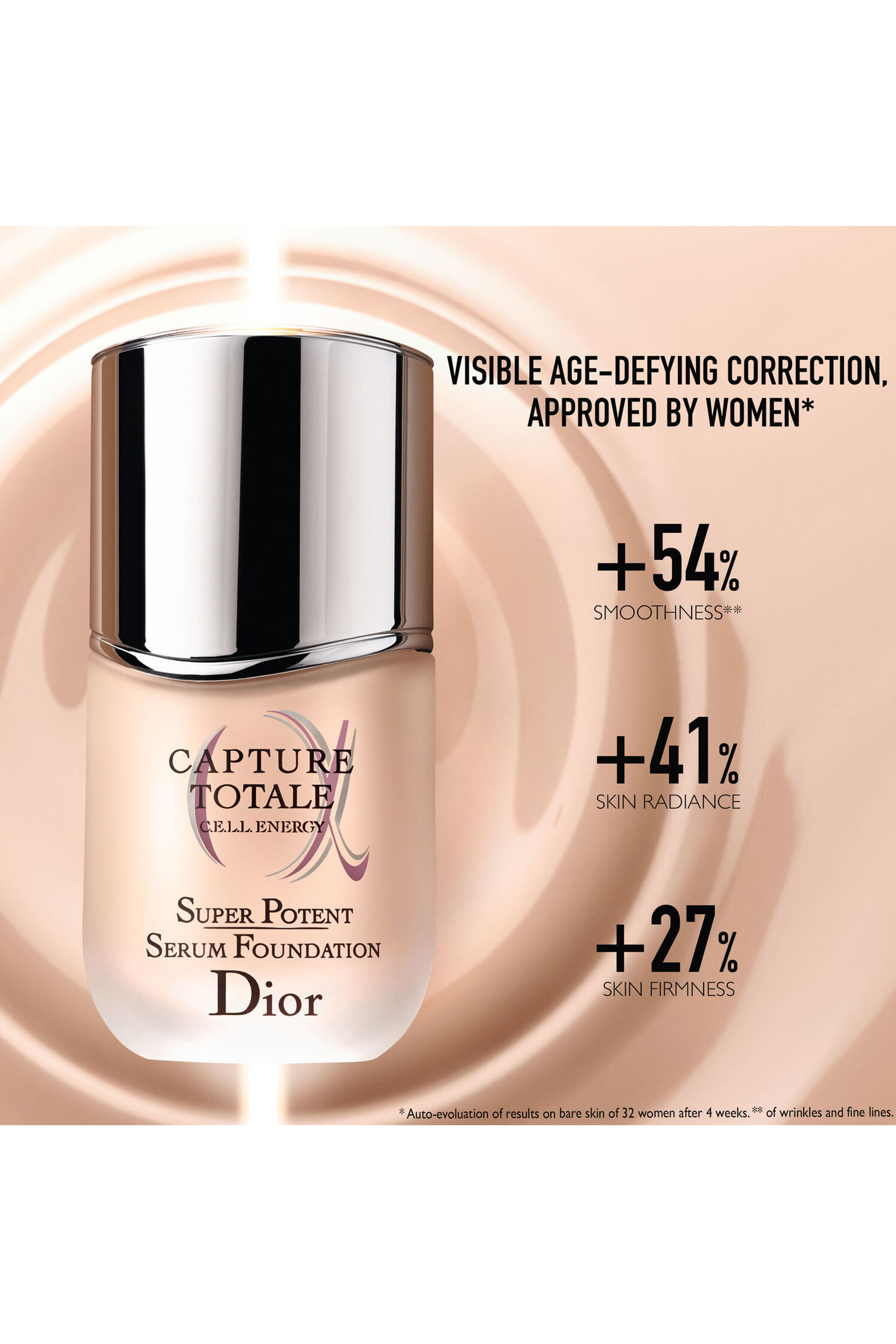 كريم أساس سيروم كابشر توتال فائق الفعالية