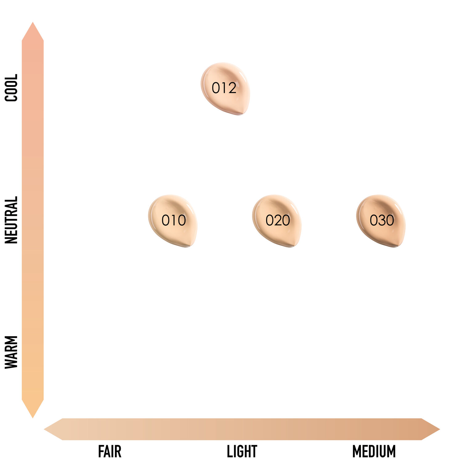 كريم أساس ديور بريستيج لو كوشن تينت دي روز
