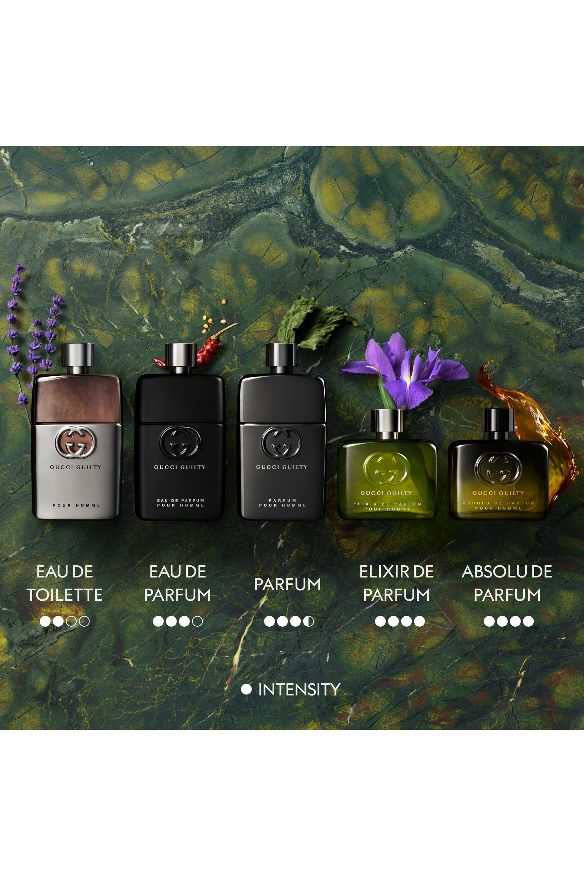 أو دو بارفان غوتشي جيلتي للرجال 