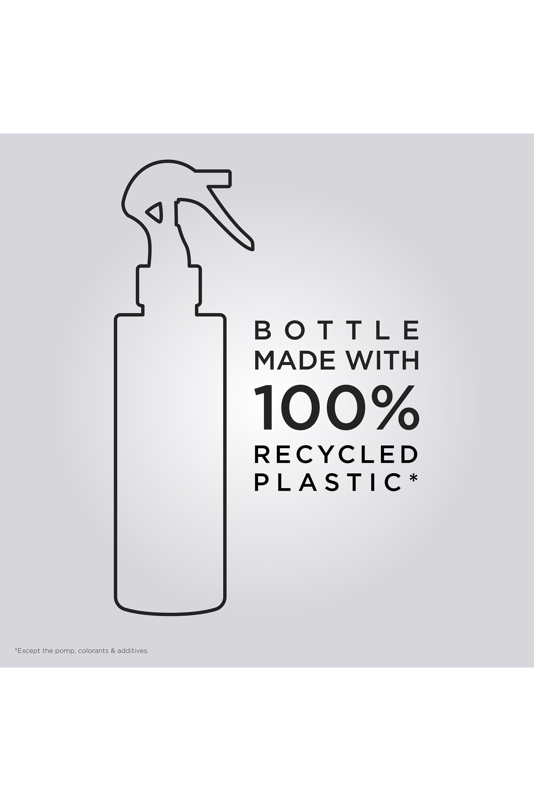 حليب غلوس أبسولو غلايز لحماية الشعر من التطاير